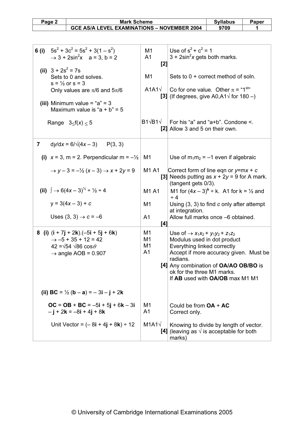 Mark scheme, page 7 of 8