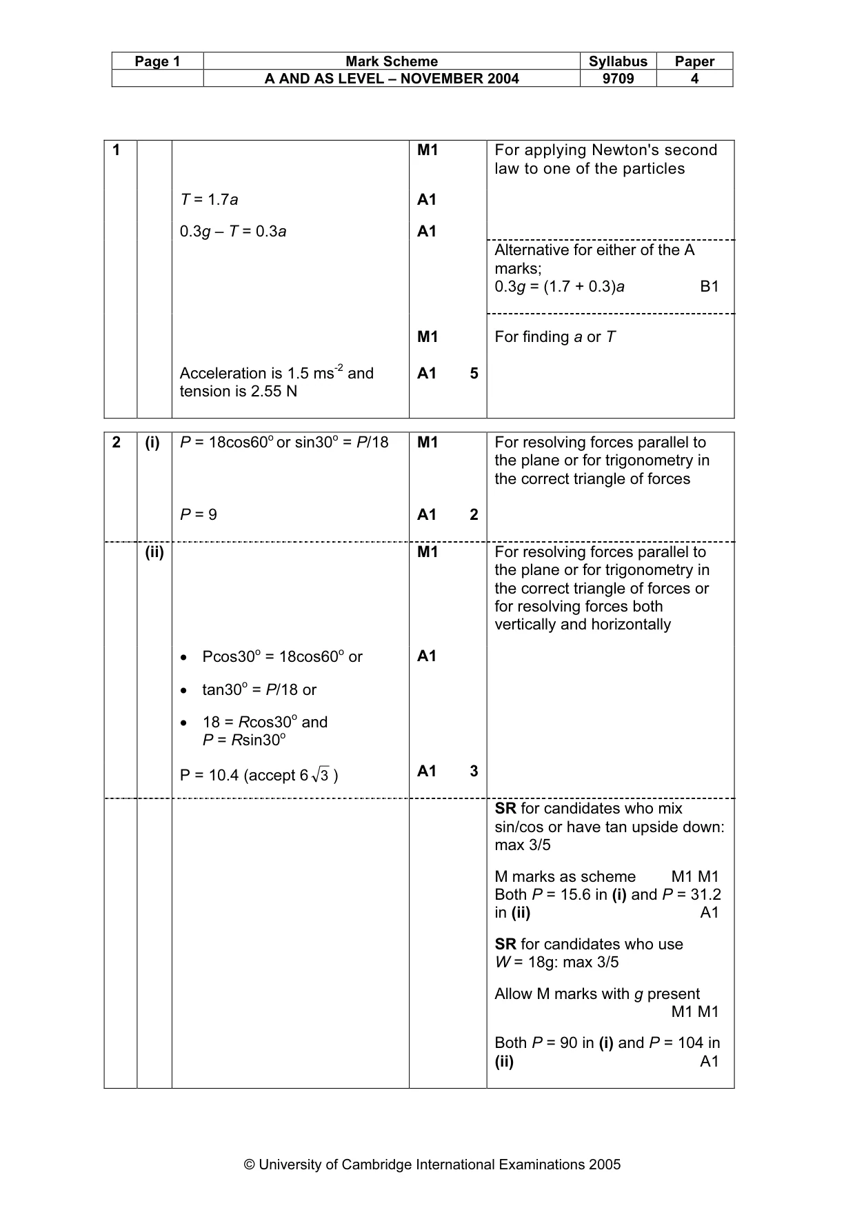 Mark scheme, page 6 of 9