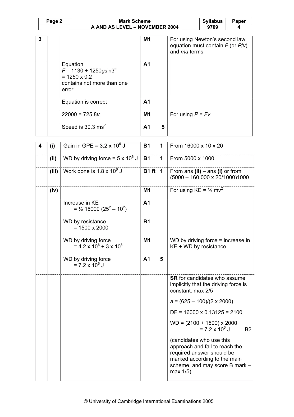 Mark scheme, page 7 of 9