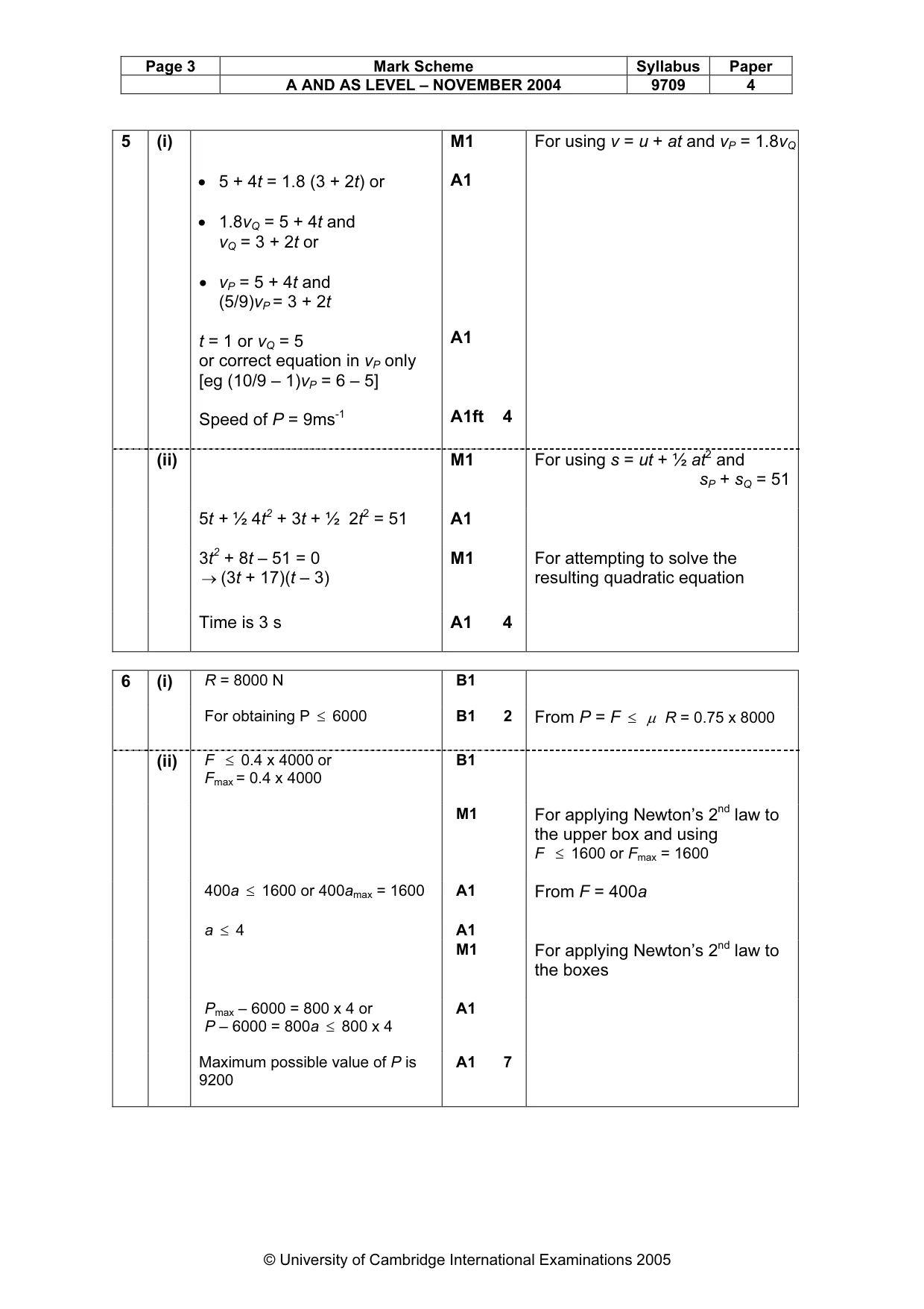 Mark scheme, page 8 of 9