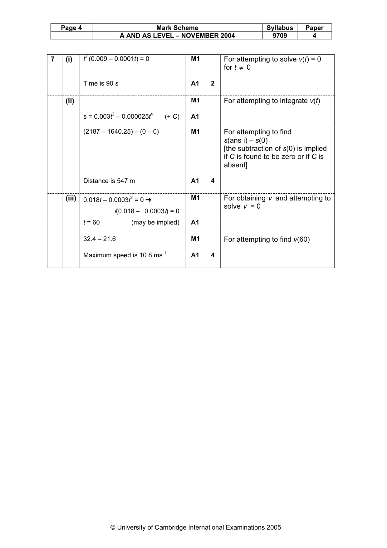 Mark scheme, page 9 of 9