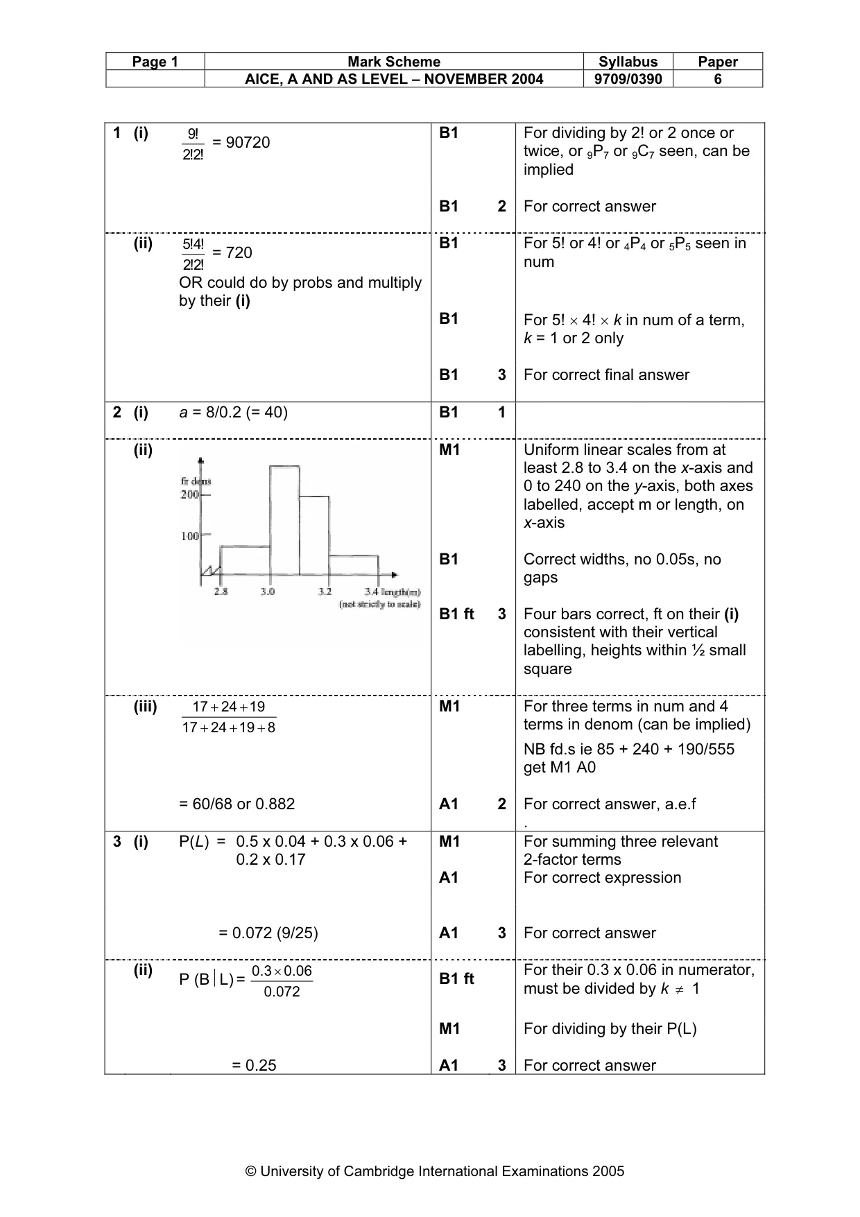 Mark scheme, page 6 of 9