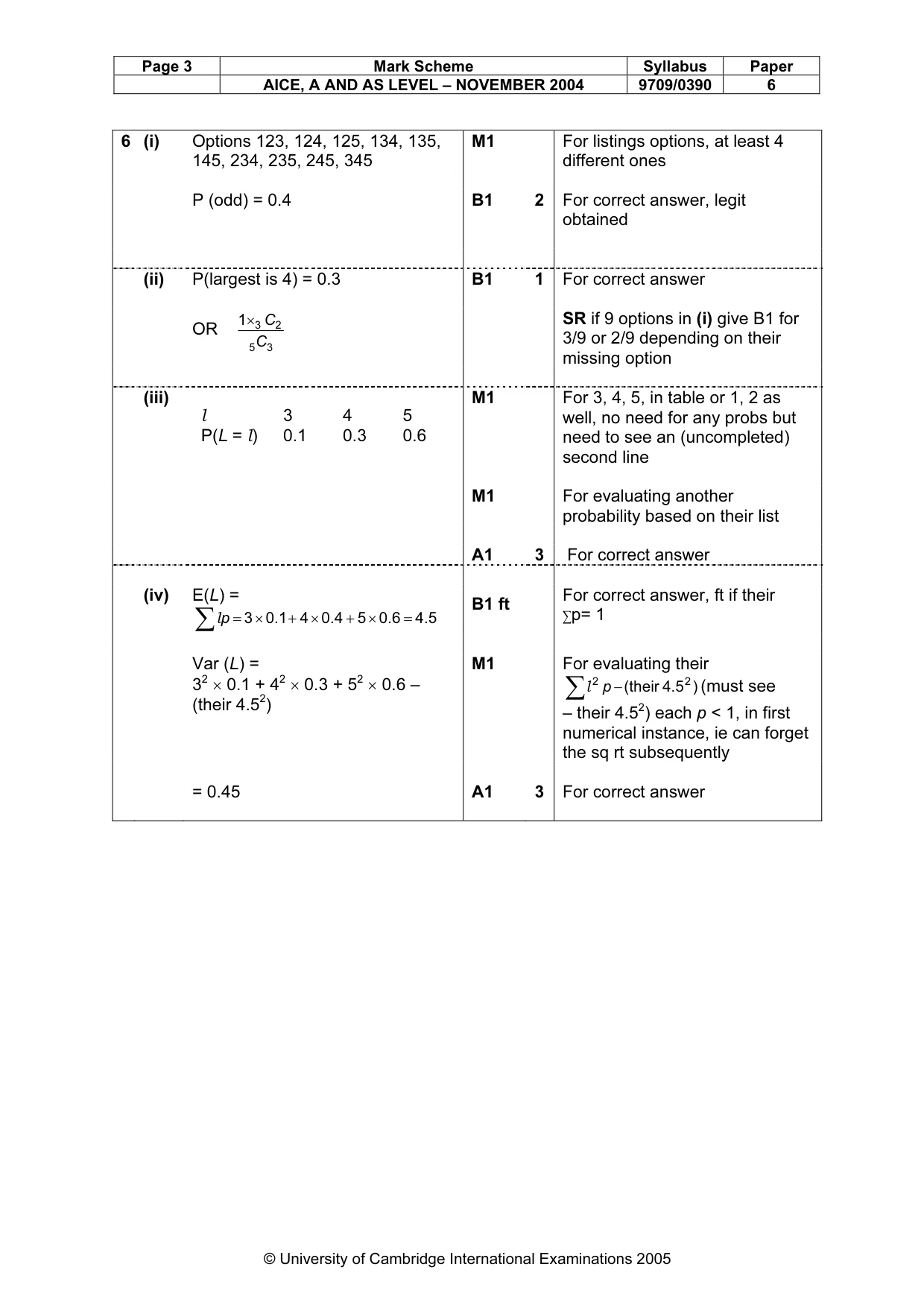 Mark scheme, page 8 of 9