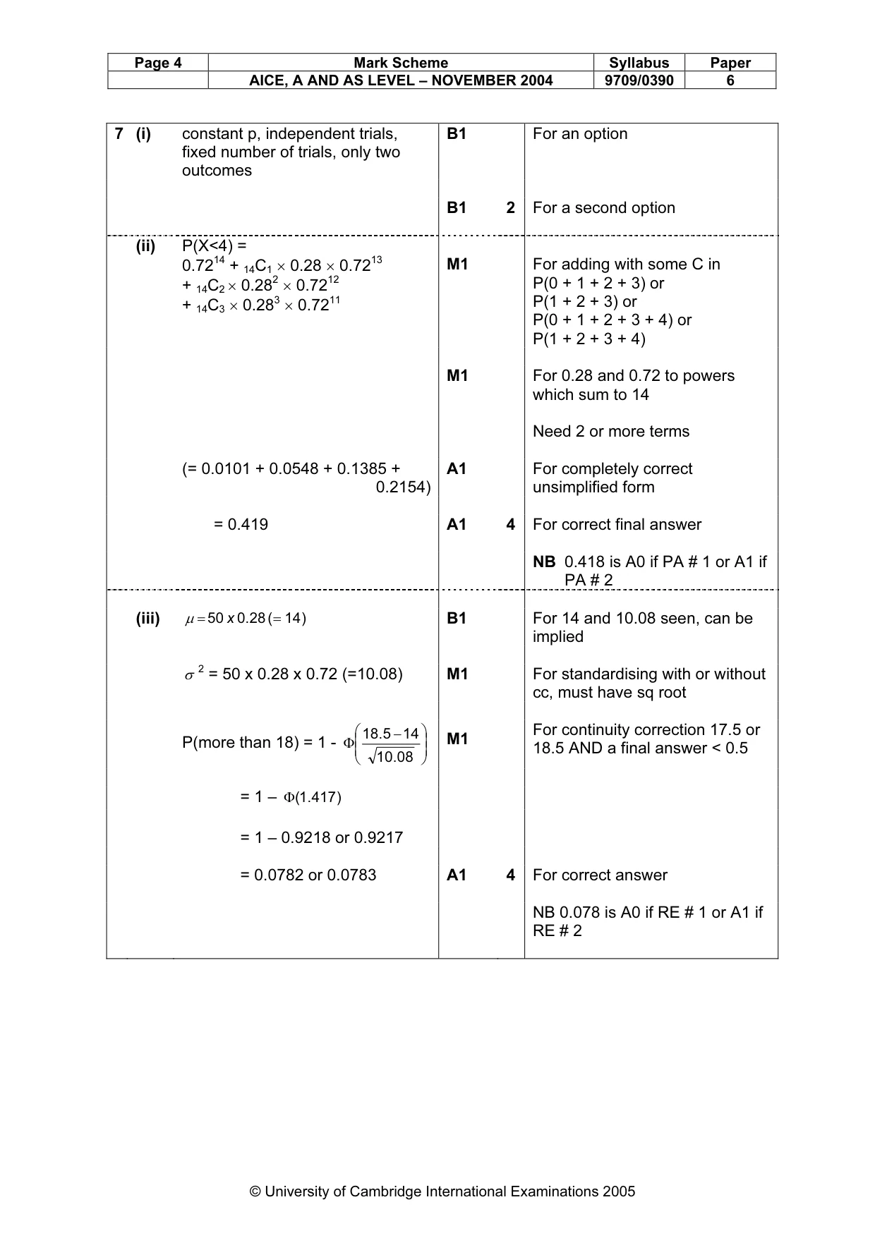 Mark scheme, page 9 of 9