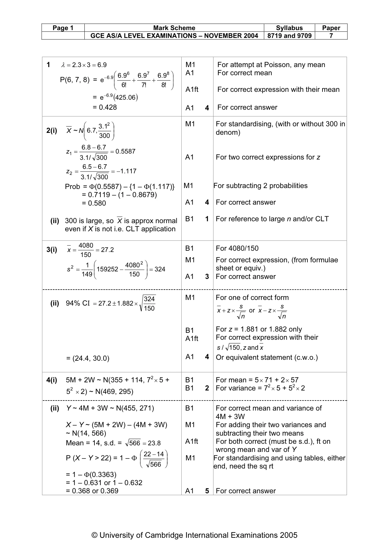 Mark scheme, page 6 of 8