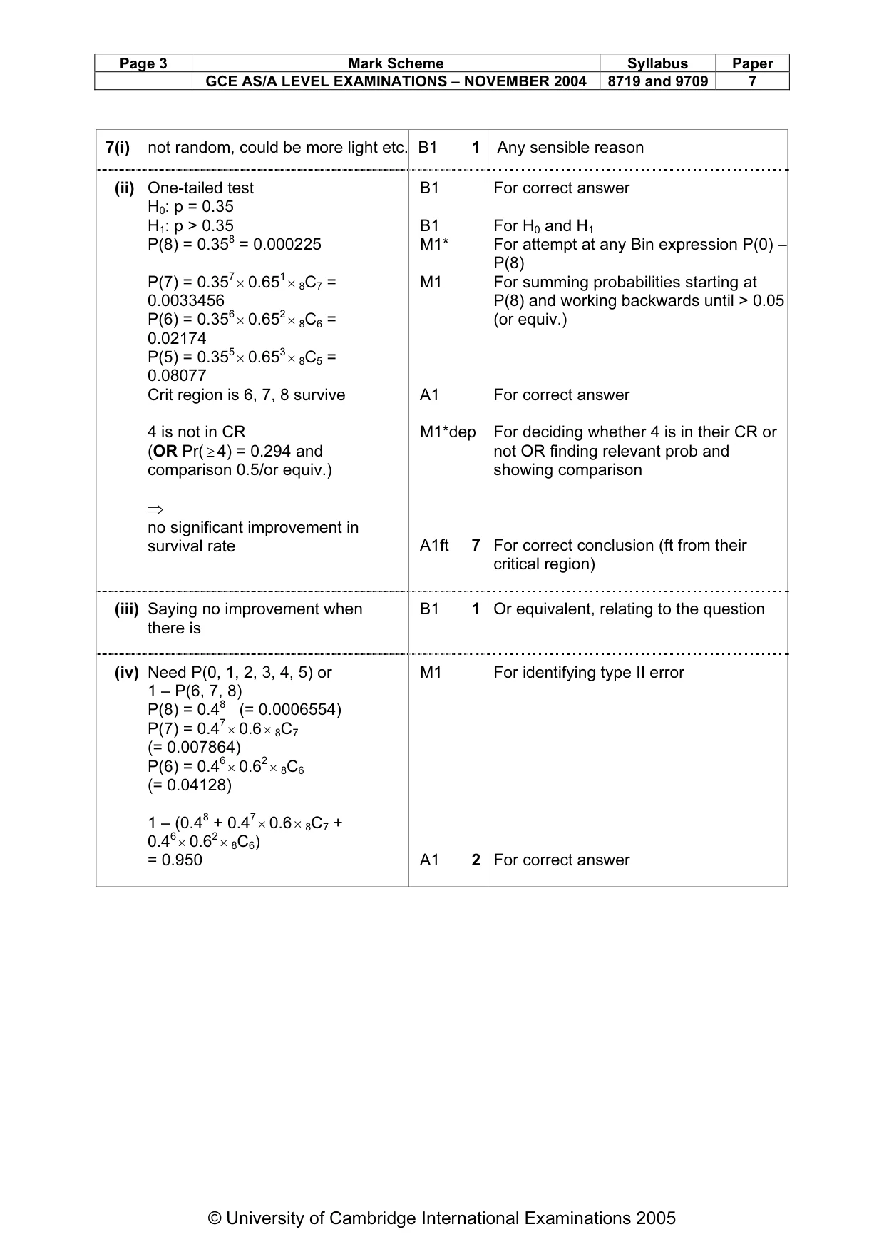 Mark scheme, page 8 of 8