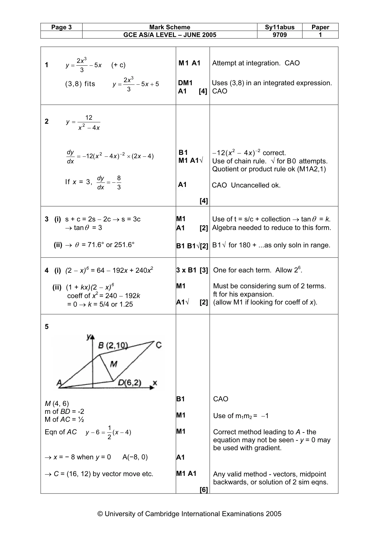 Mark scheme, page 6 of 9