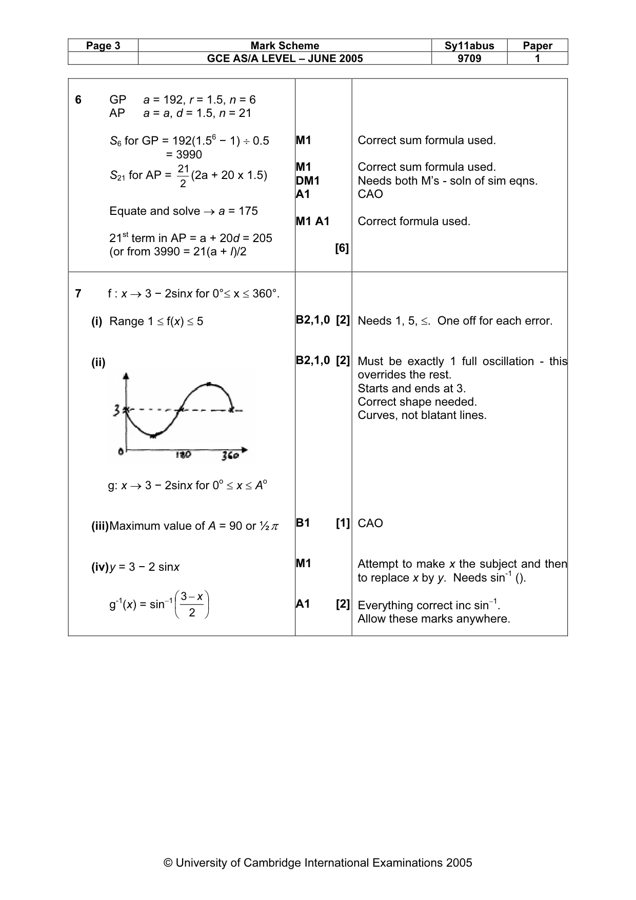 Mark scheme, page 7 of 9