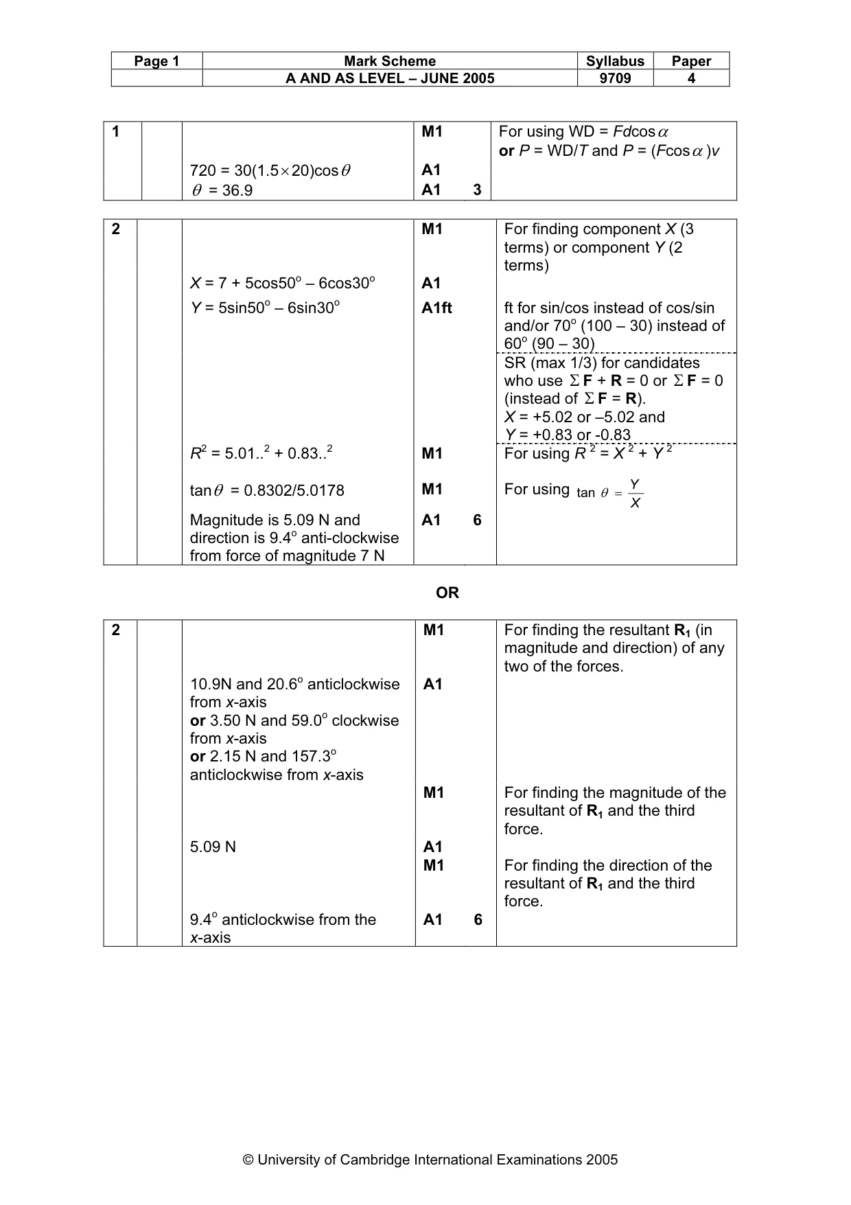 Mark scheme, page 6 of 9