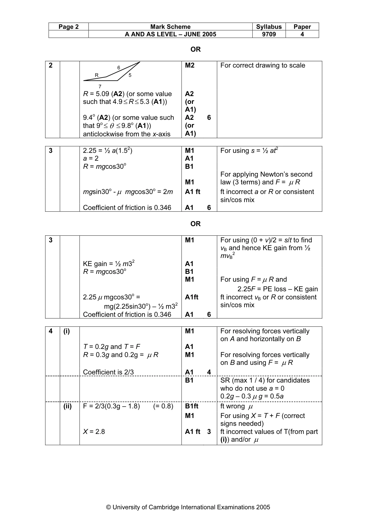 Mark scheme, page 7 of 9