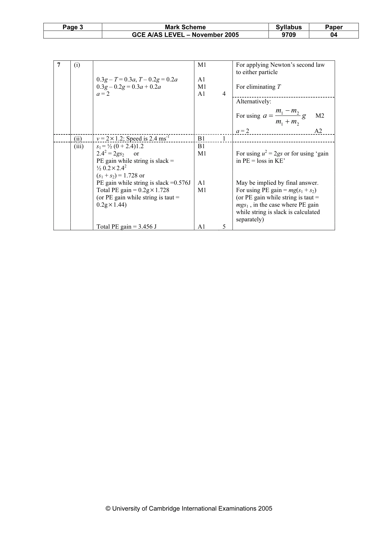 Mark scheme, page 6 of 6