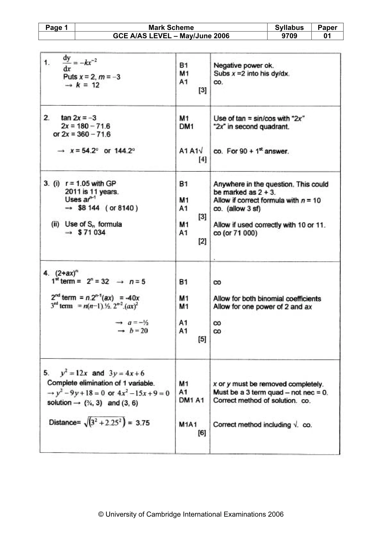 Mark scheme, page 4 of 6