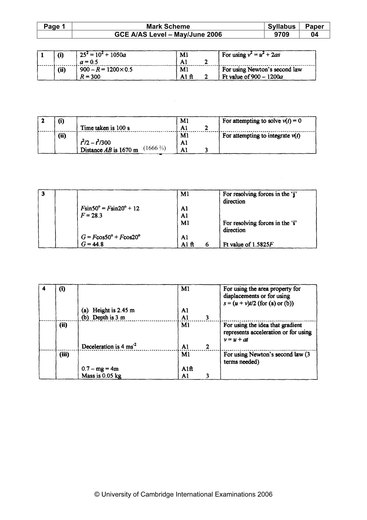 Mark scheme, page 4 of 5