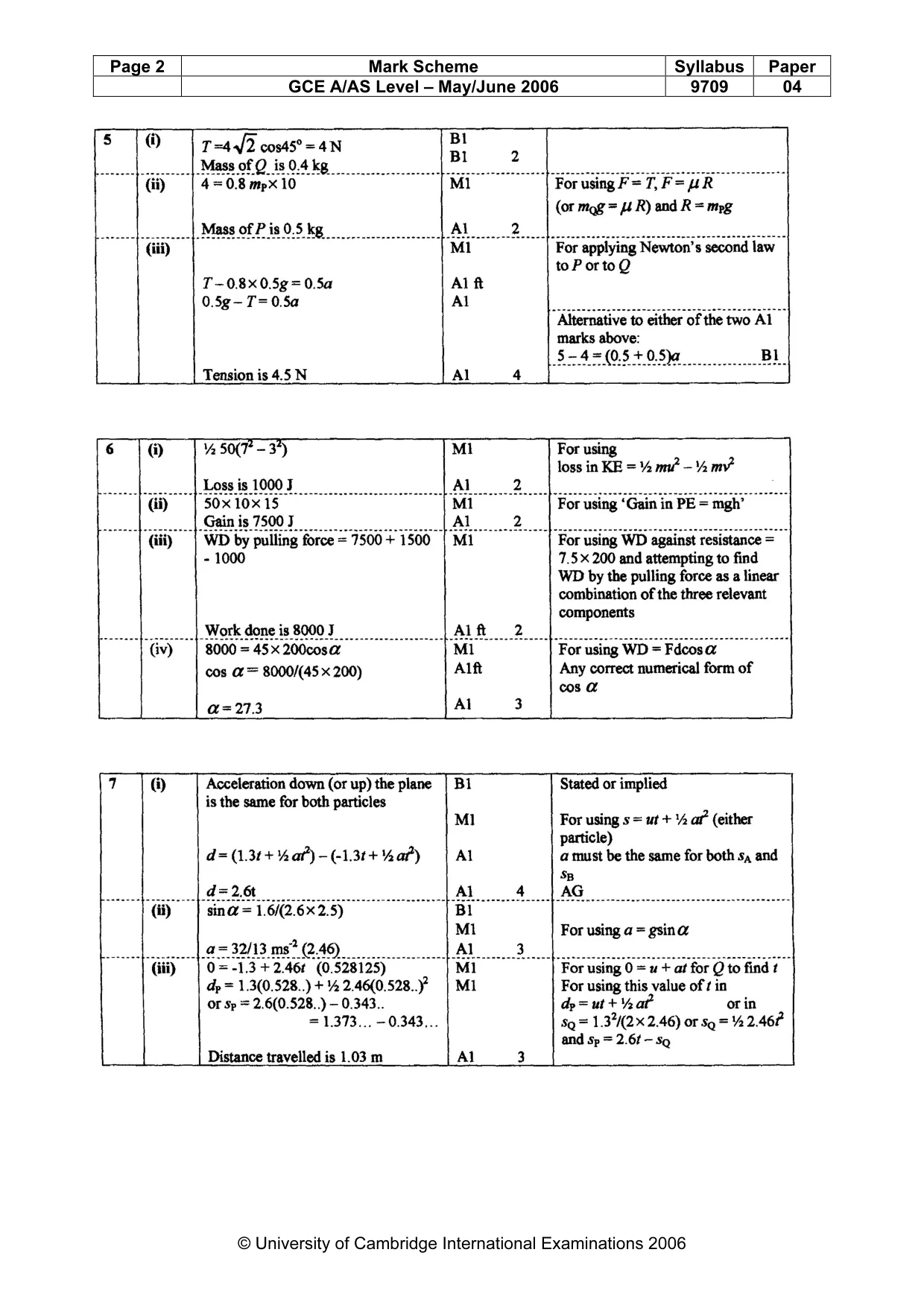 Mark scheme, page 5 of 5