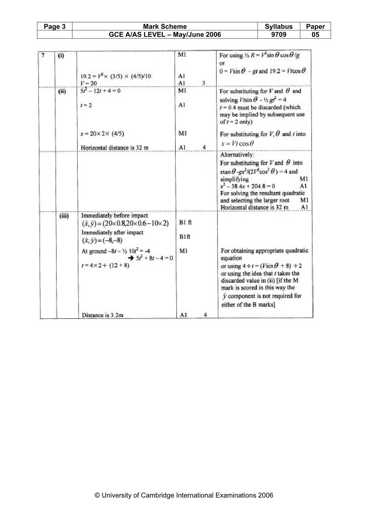 Mark scheme, page 6 of 6