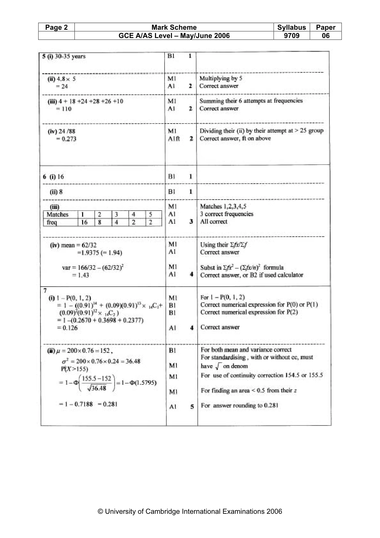 Mark scheme, page 5 of 5
