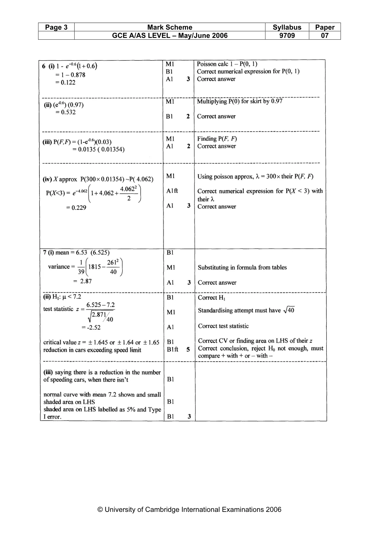Mark scheme, page 6 of 6
