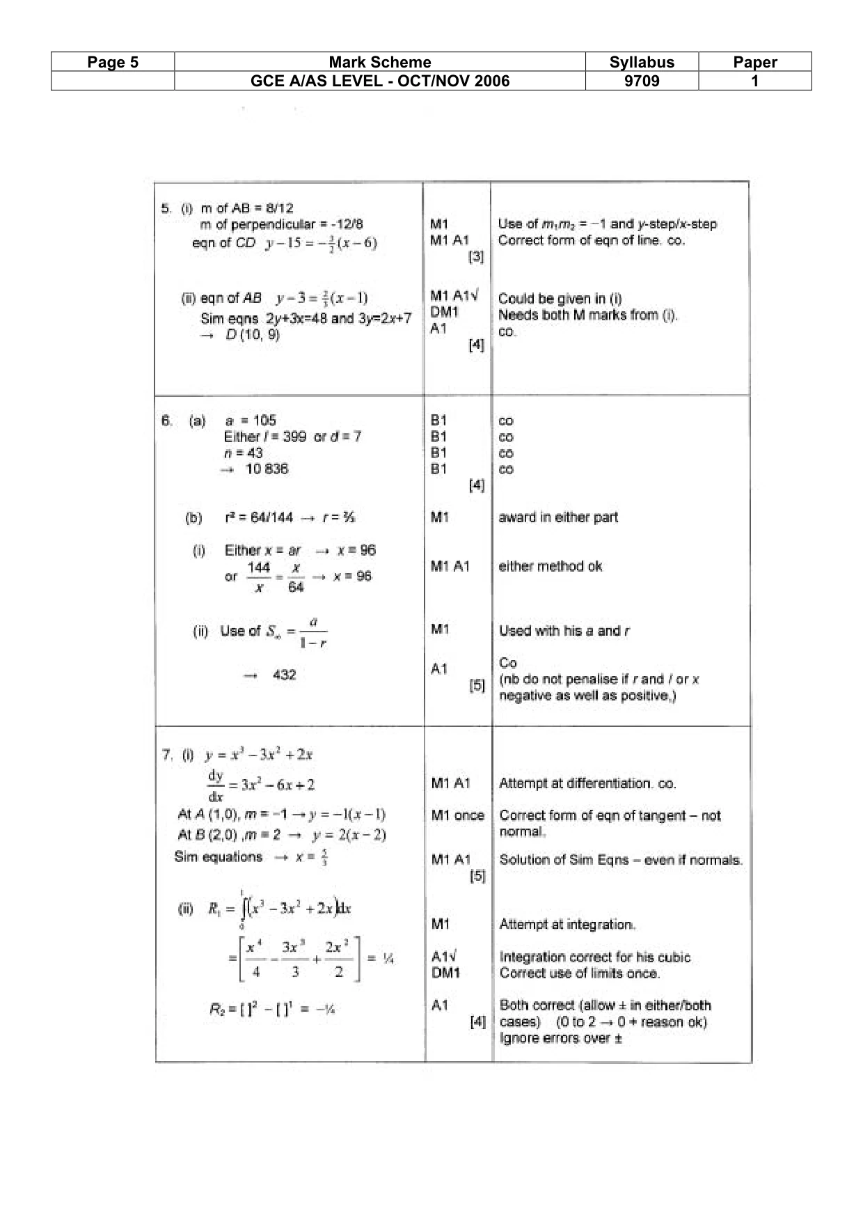 Mark scheme, page 5 of 6