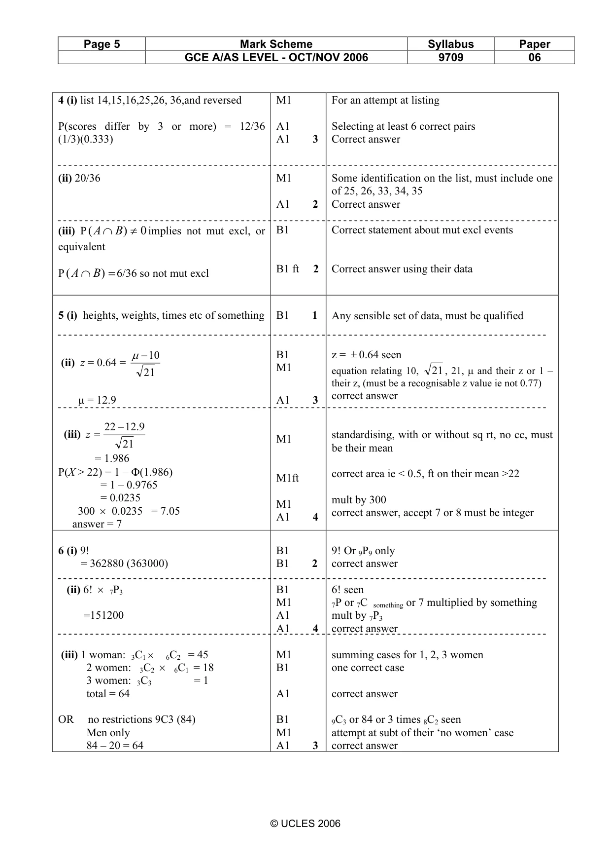 Mark scheme, page 5 of 6