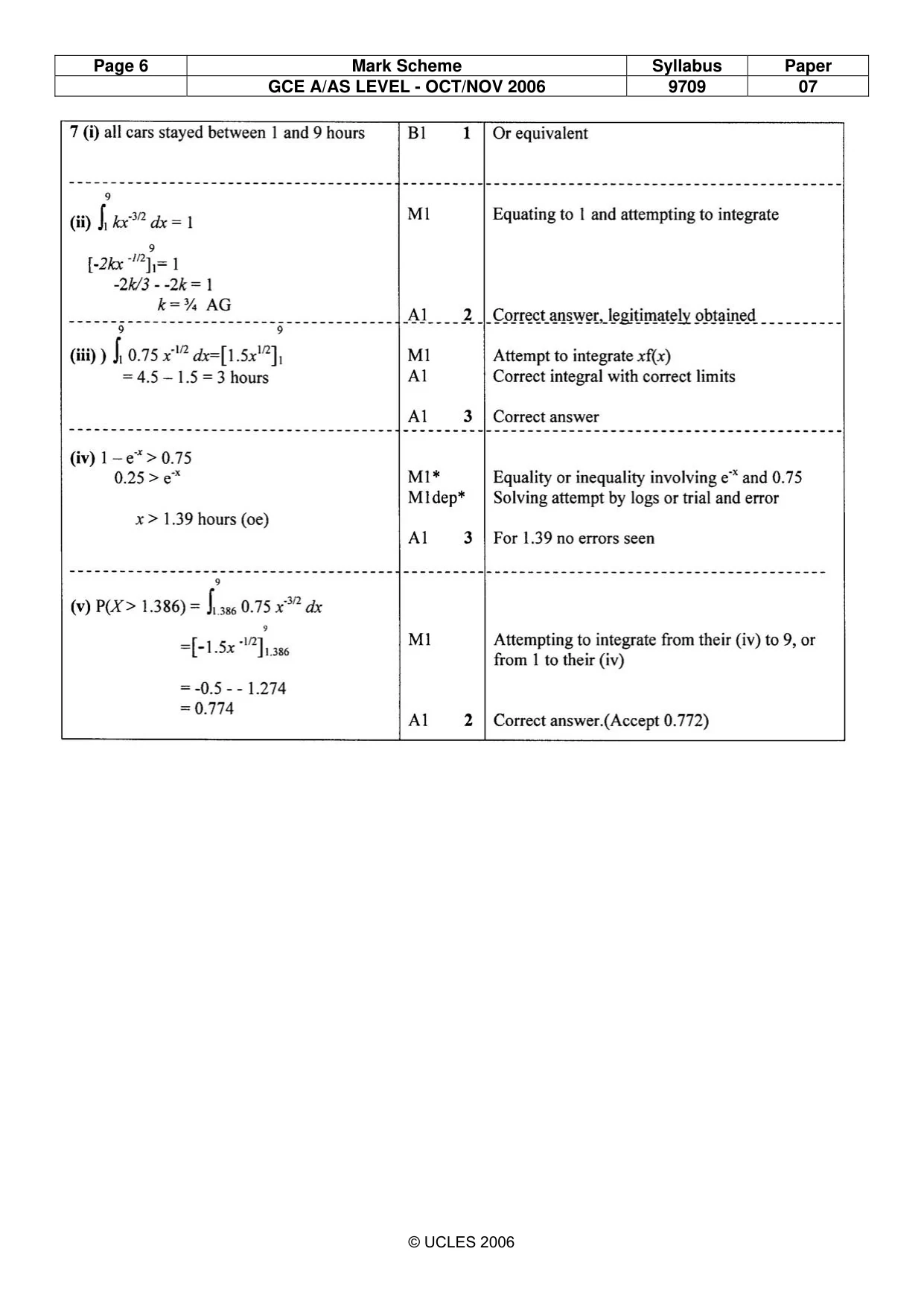 Mark scheme, page 6 of 6