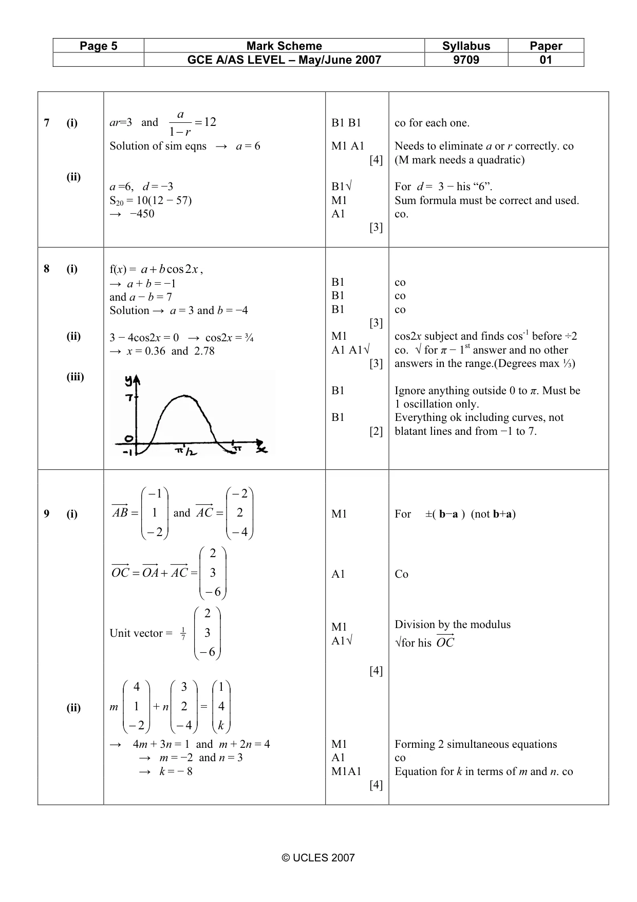Mark scheme, page 5 of 6