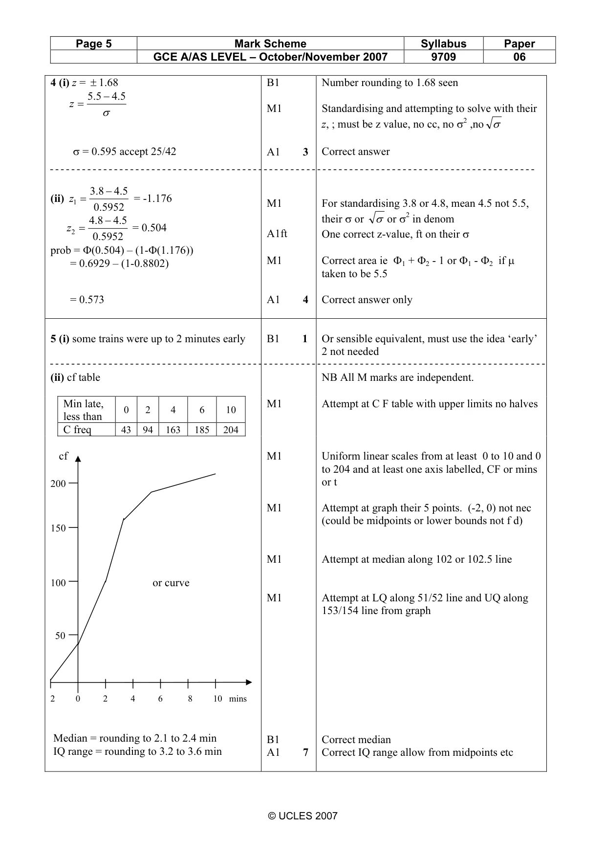 Mark scheme, page 5 of 6