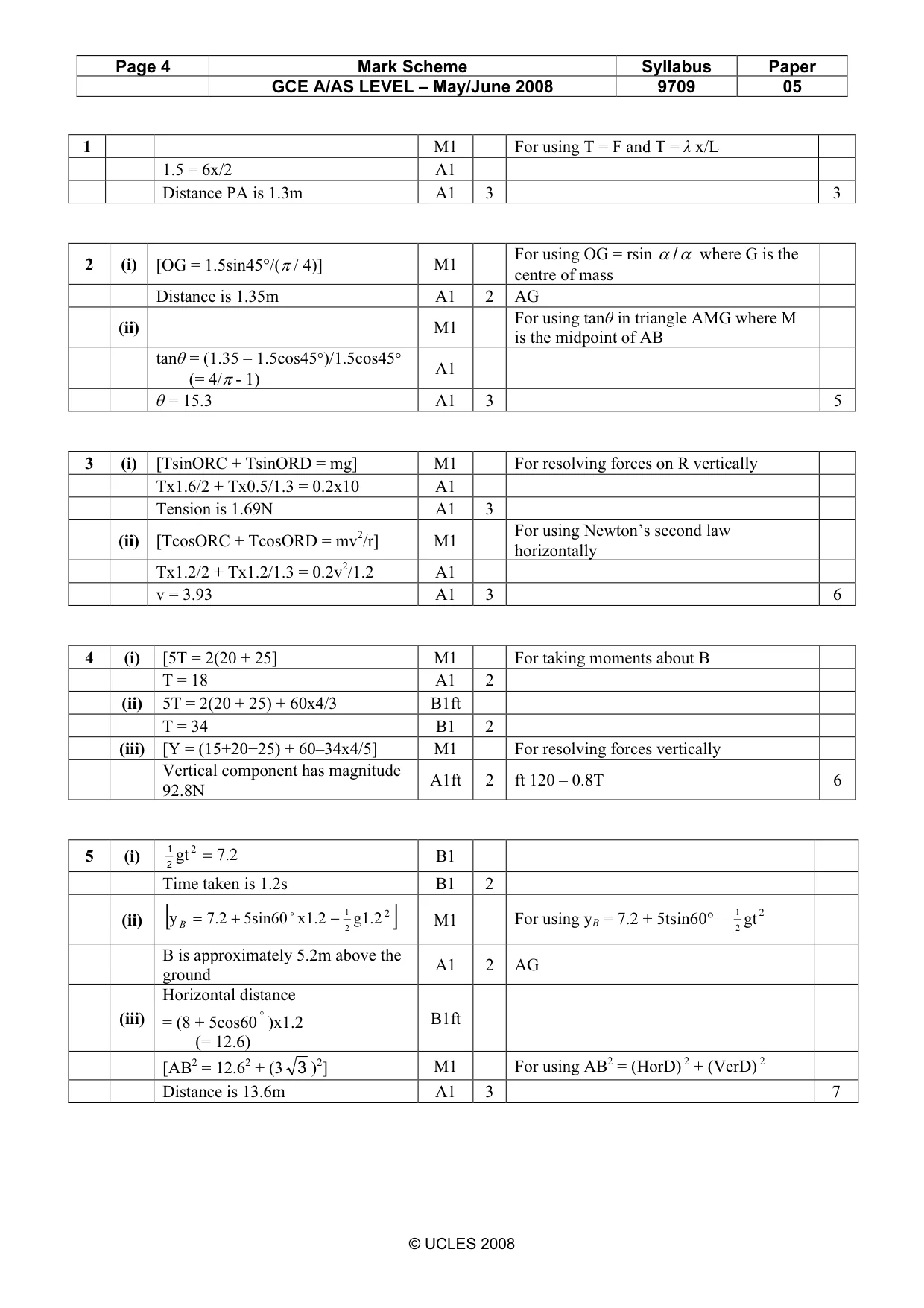 Mark scheme, page 4 of 6