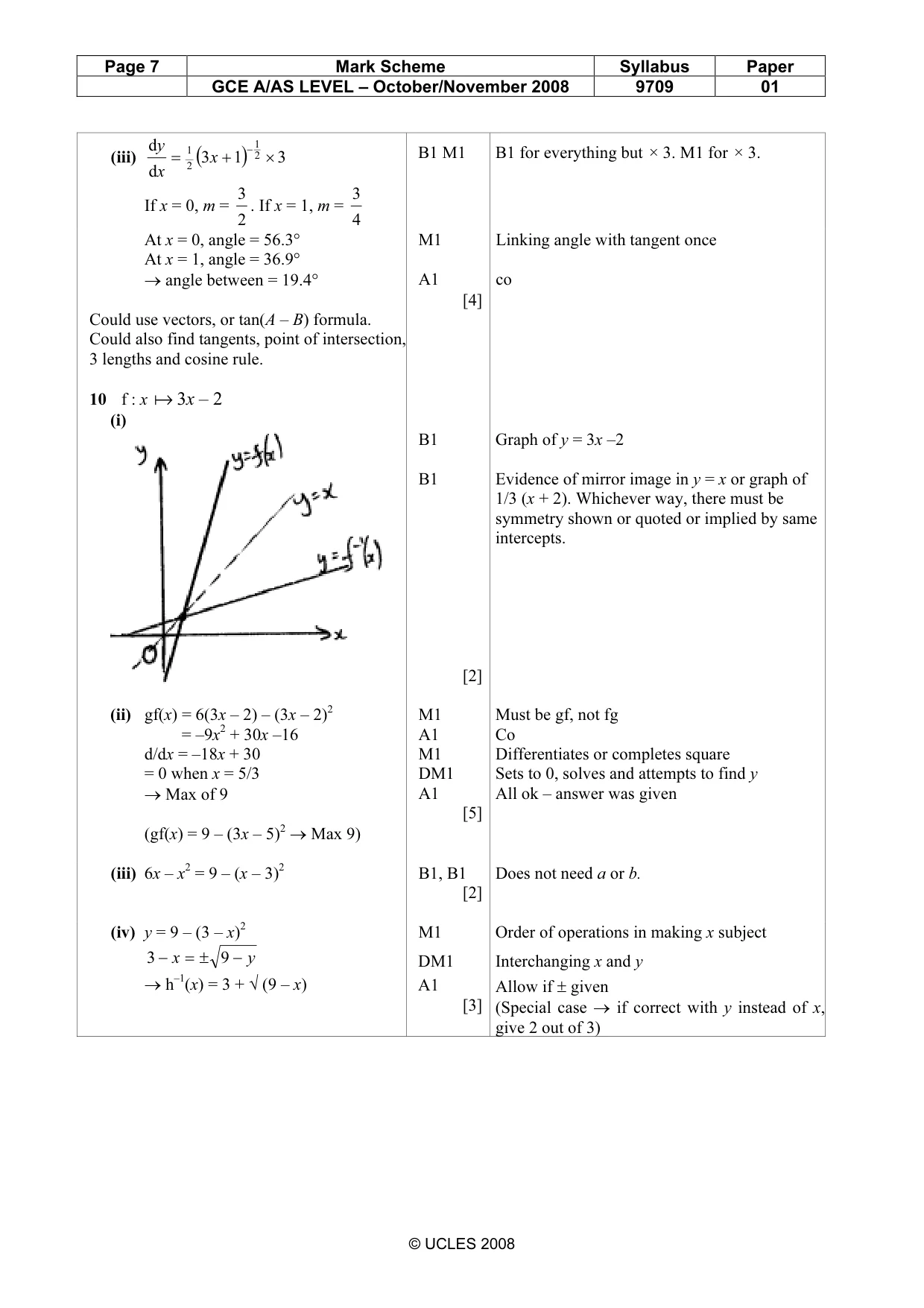 Mark scheme, page 7 of 7