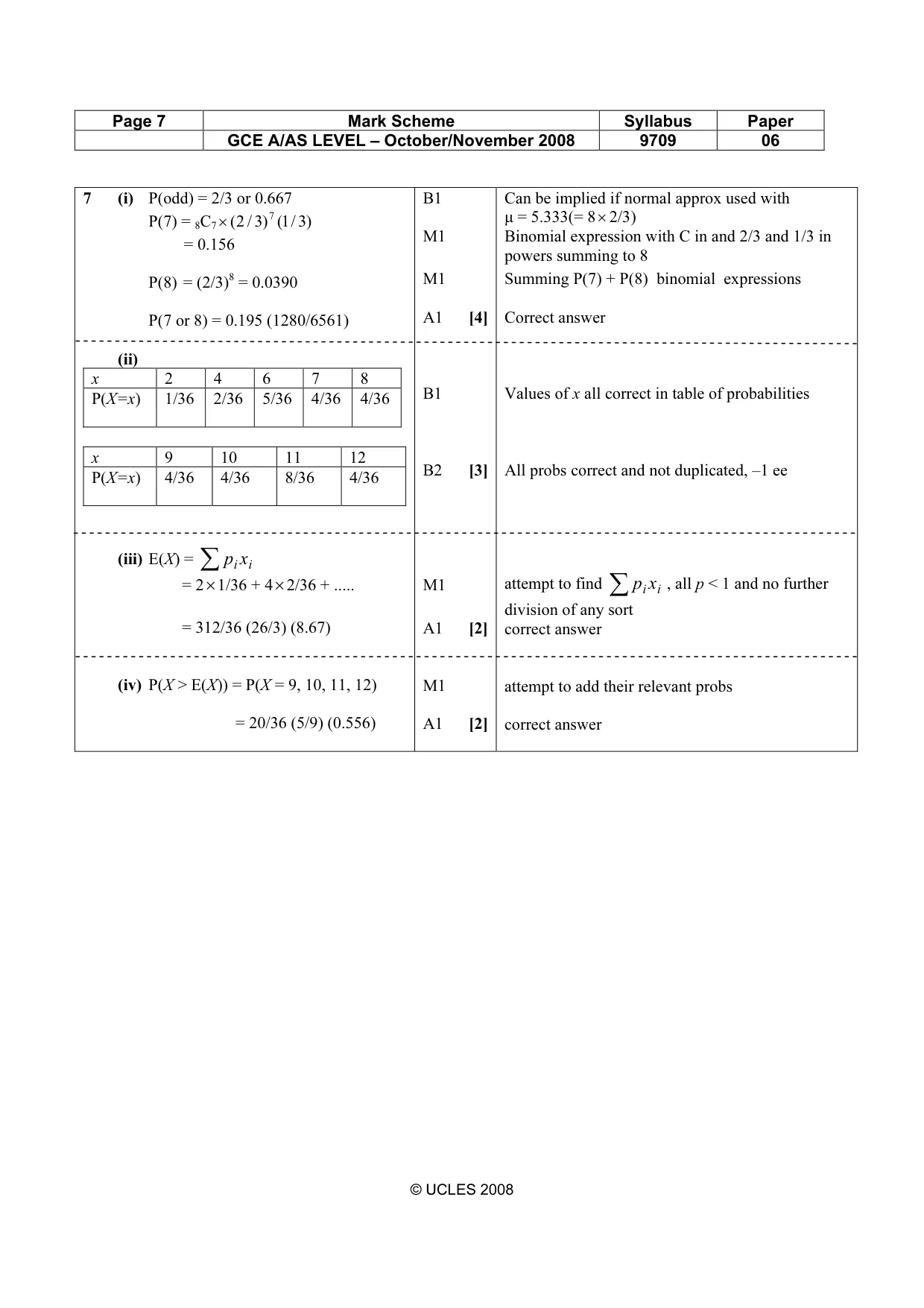 Mark scheme, page 7 of 7