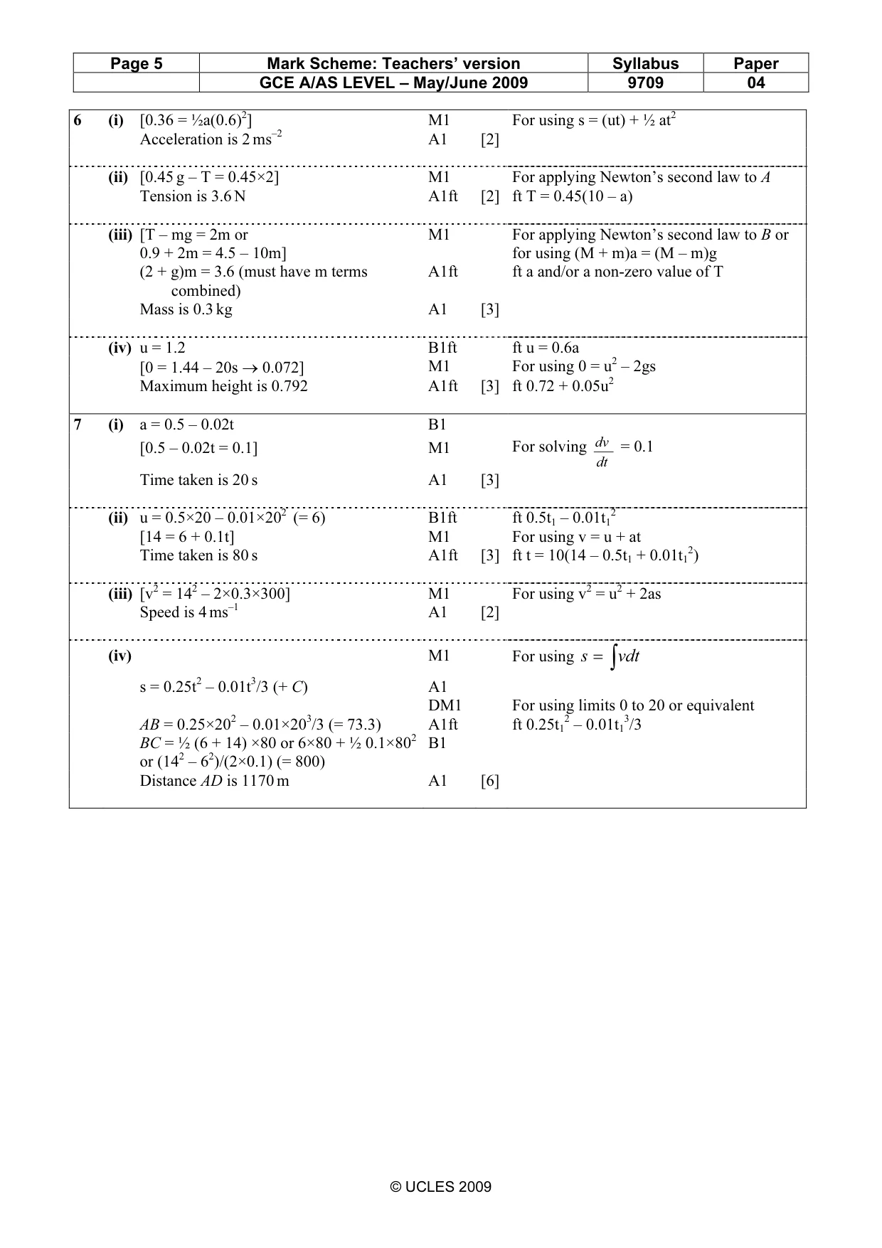 Mark scheme, page 5 of 5