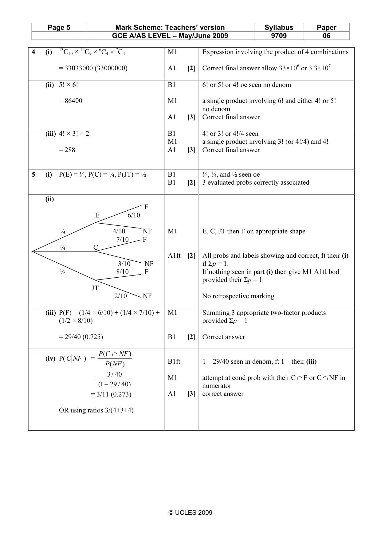 Mark scheme, page 5 of 6