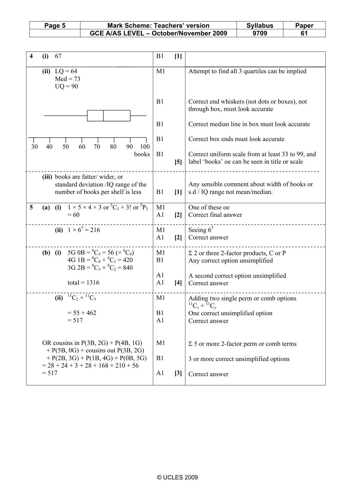 Mark scheme, page 5 of 6