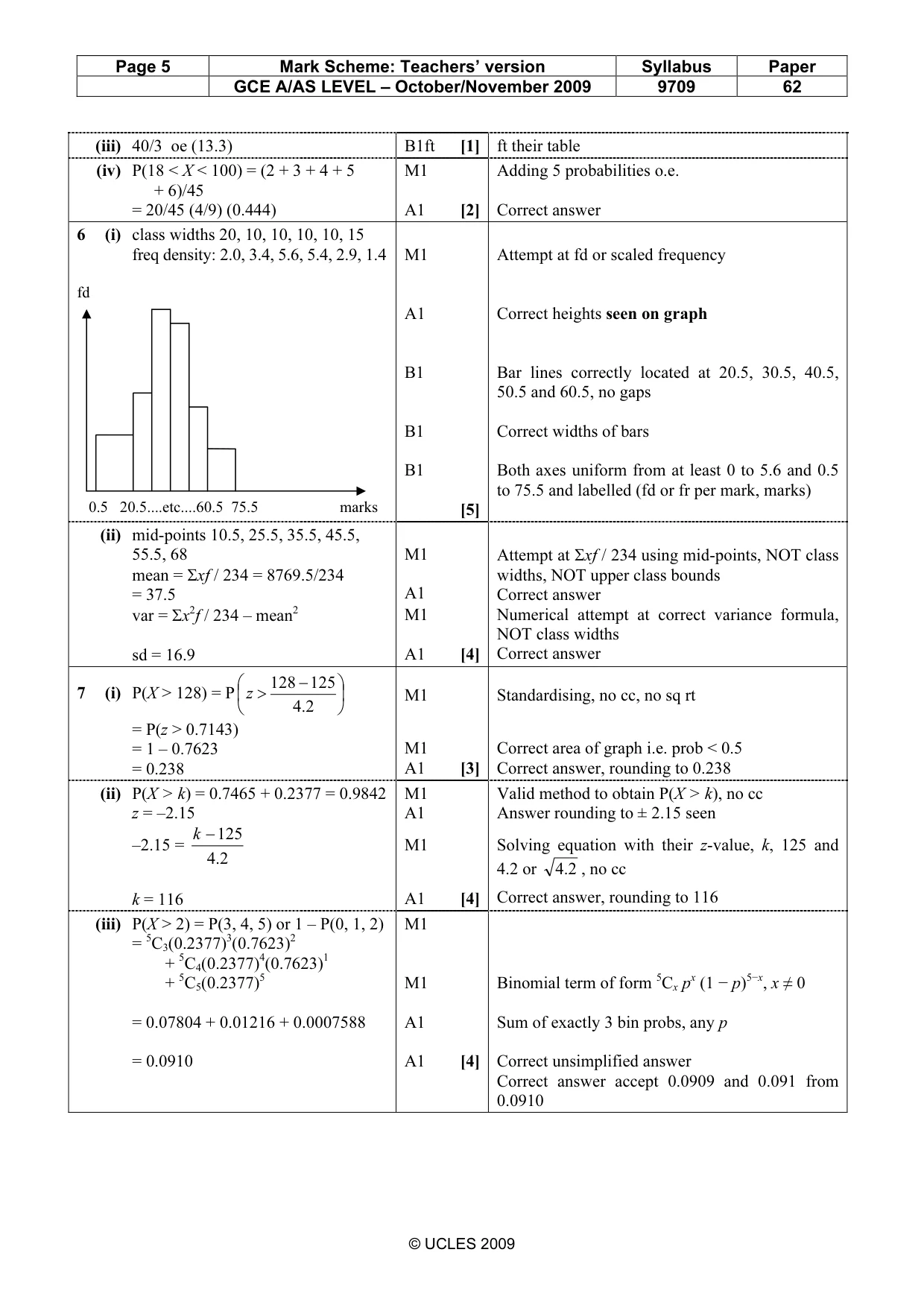 Mark scheme, page 5 of 5
