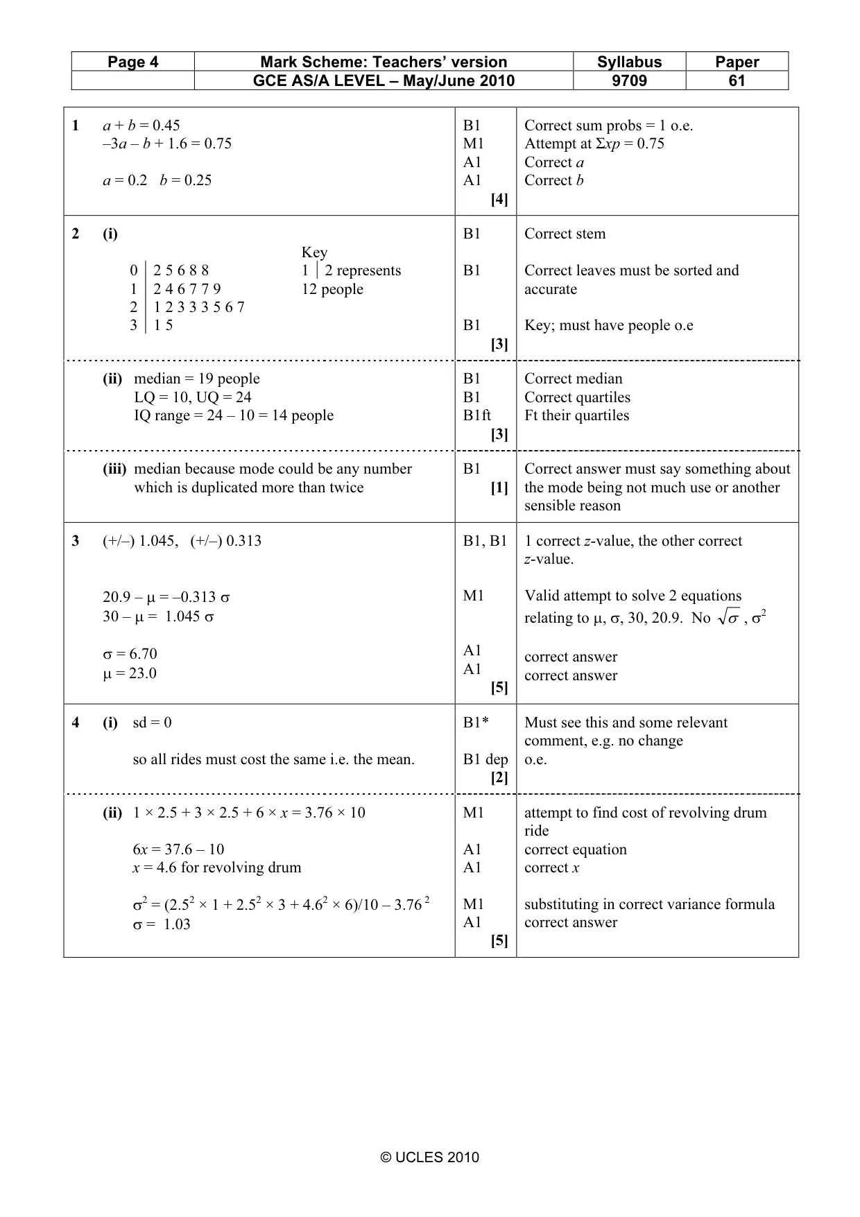 Mark scheme, page 4 of 6