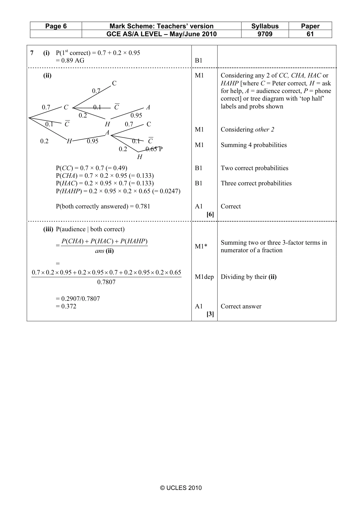 Mark scheme, page 6 of 6