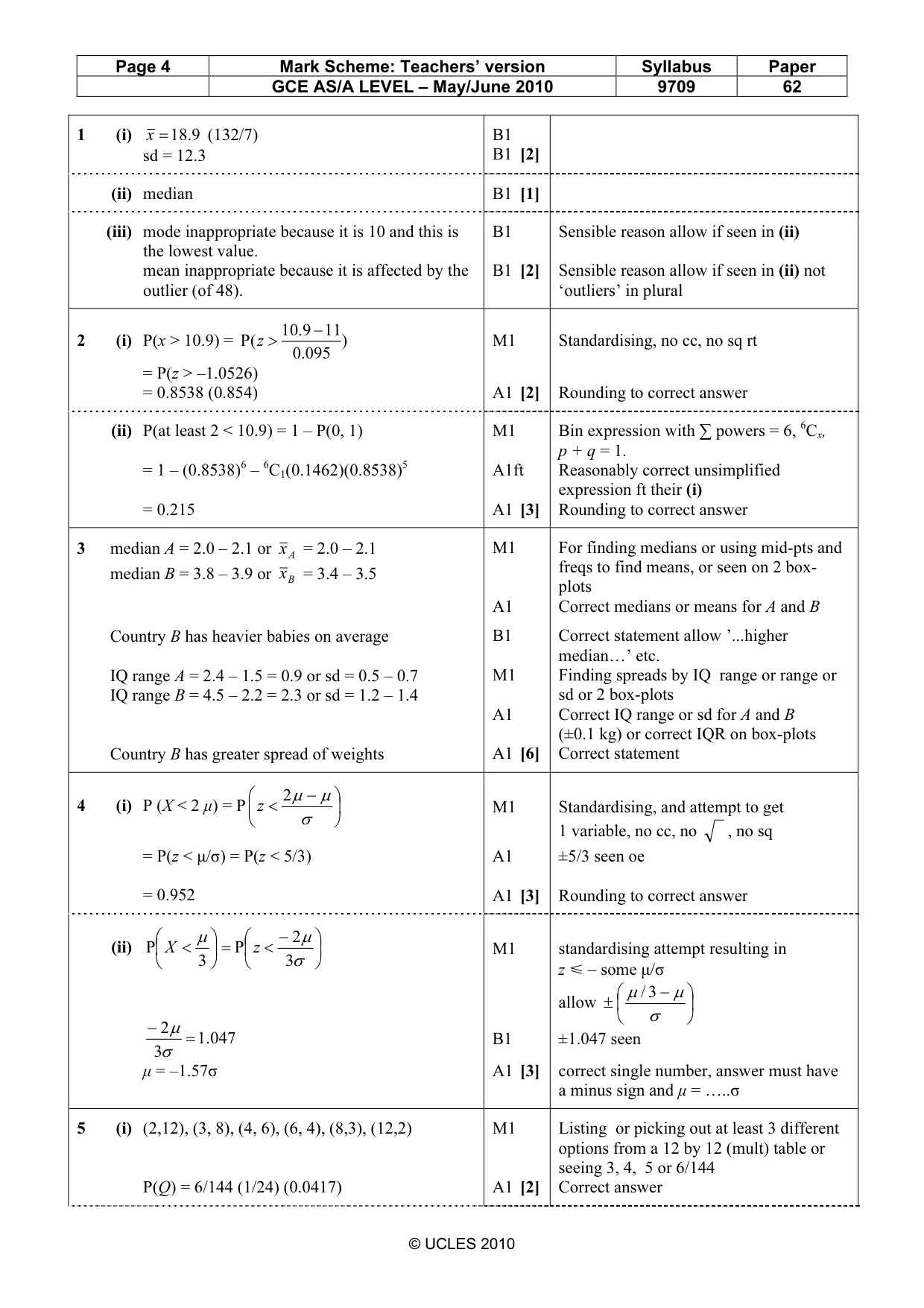 Mark scheme, page 4 of 5