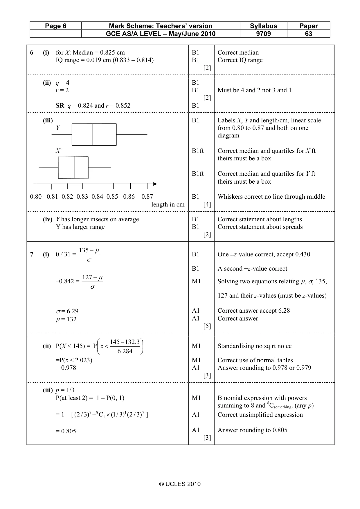 Mark scheme, page 6 of 6