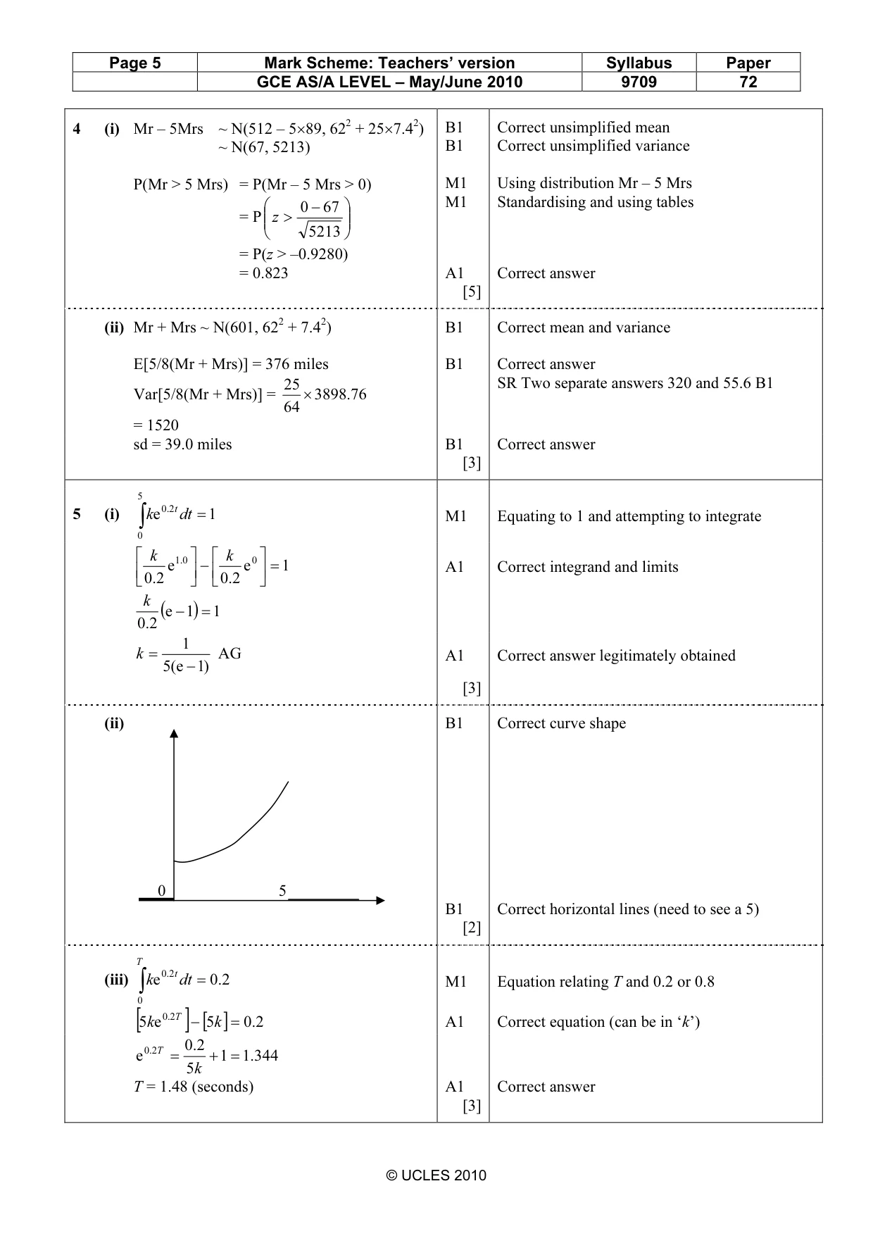 Mark scheme, page 5 of 6