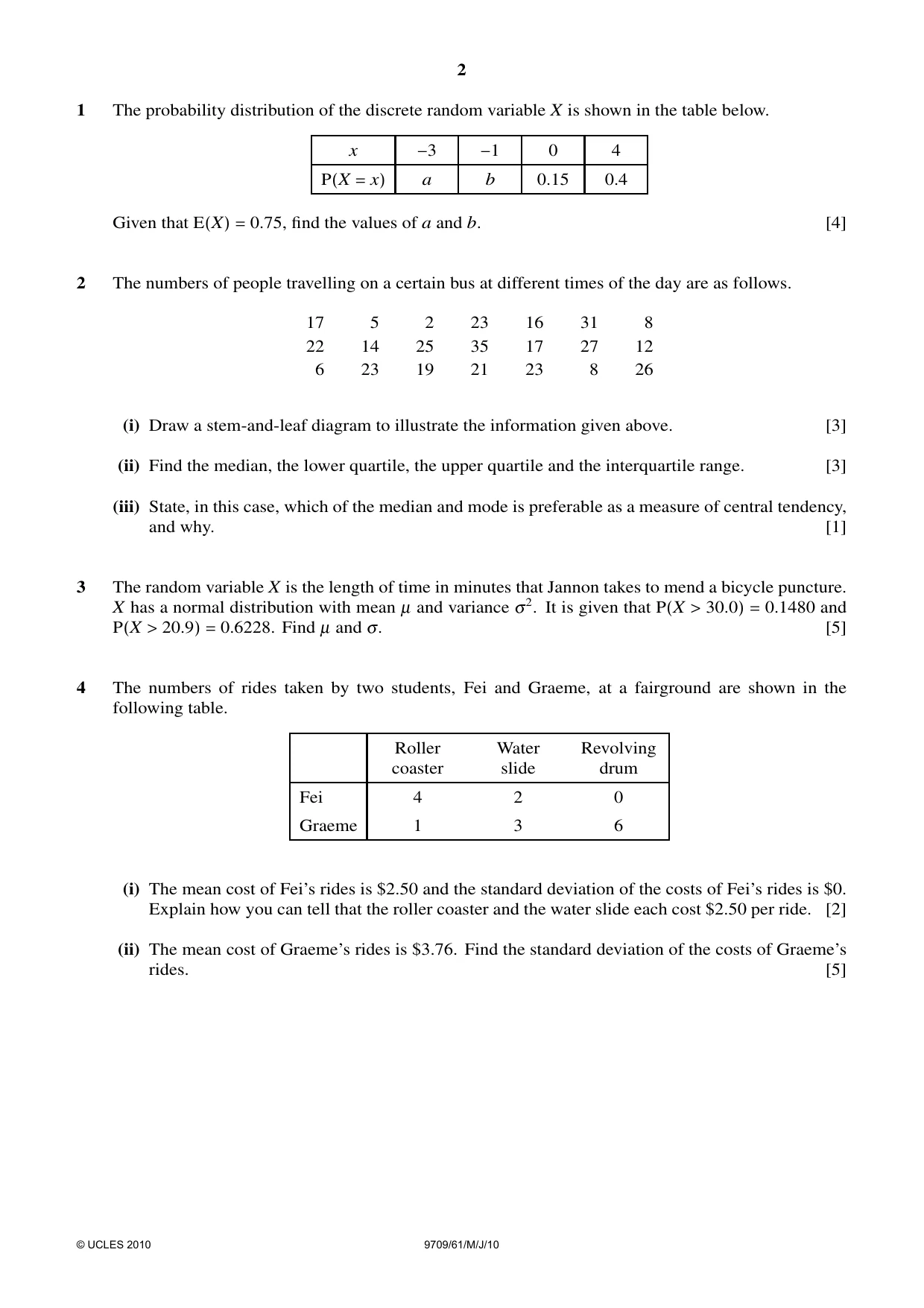 Cambridge A Level Mathematics 9709 2010 May/June Paper 6 · Variant 1 question paper, page 2 of 4
