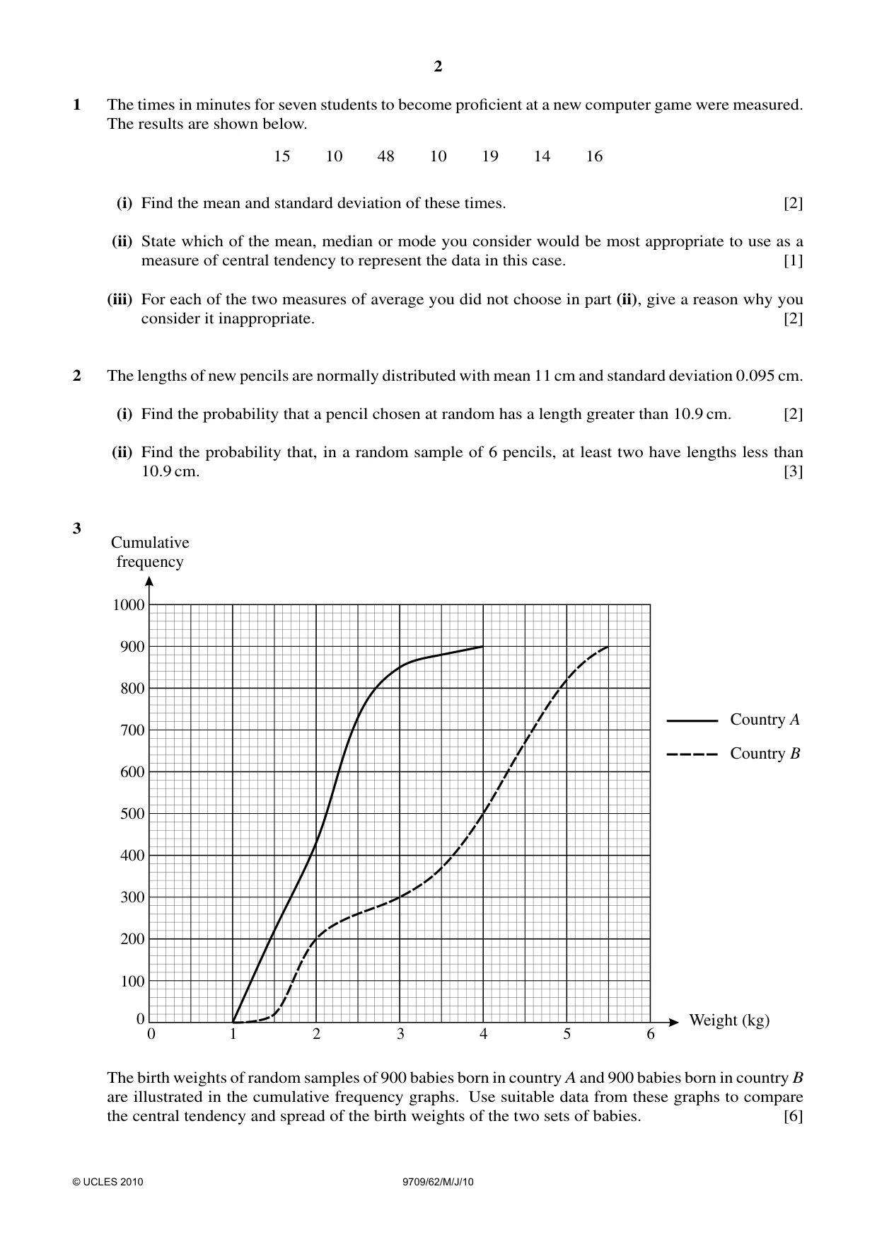 Cambridge A Level Mathematics 9709 2010 May/June Paper 6 · Variant 2 question paper, page 2 of 4