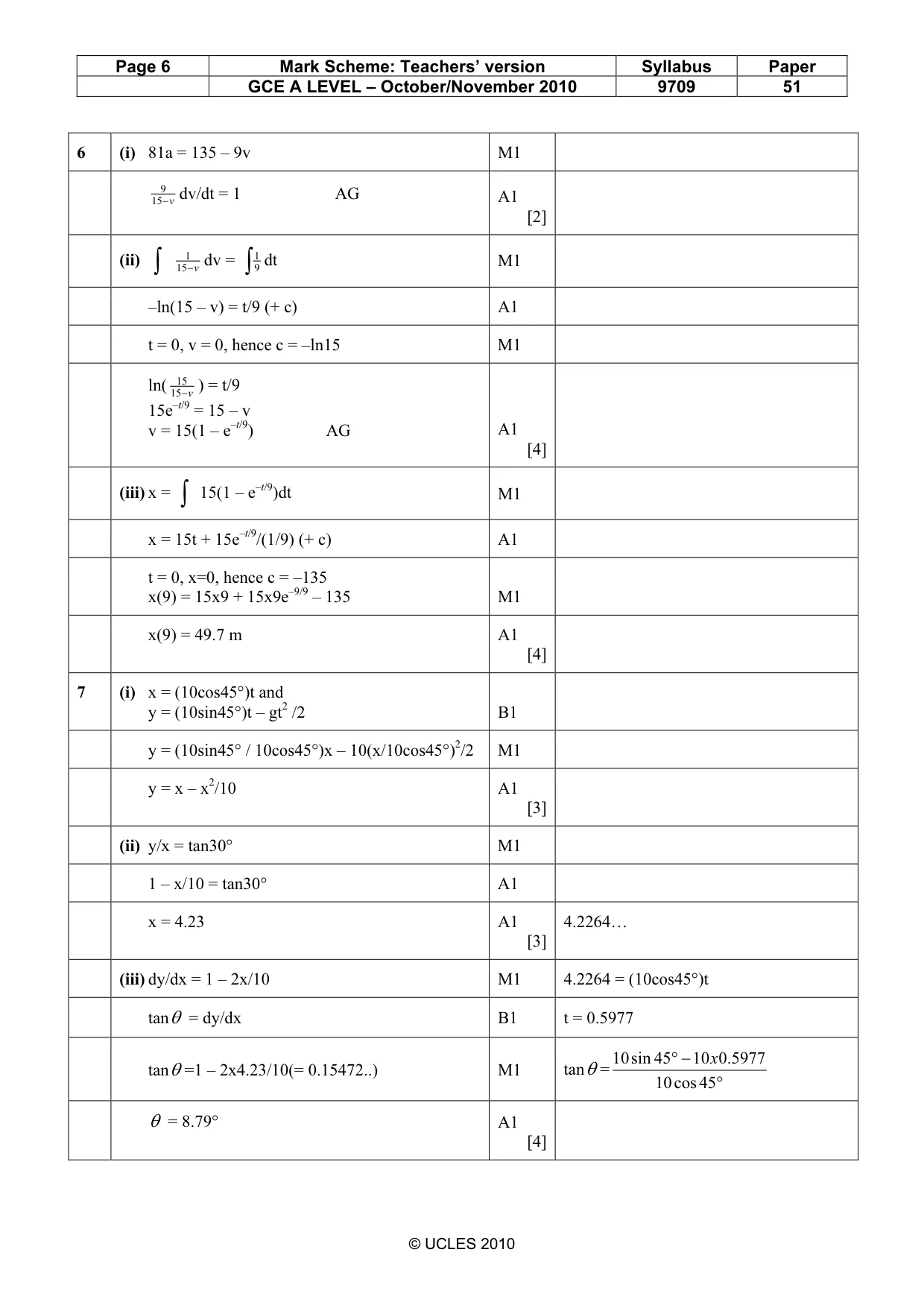 Mark scheme, page 6 of 6