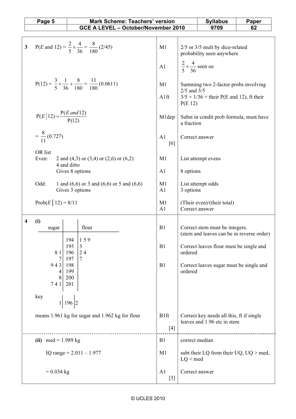 Mark scheme, page 5 of 7