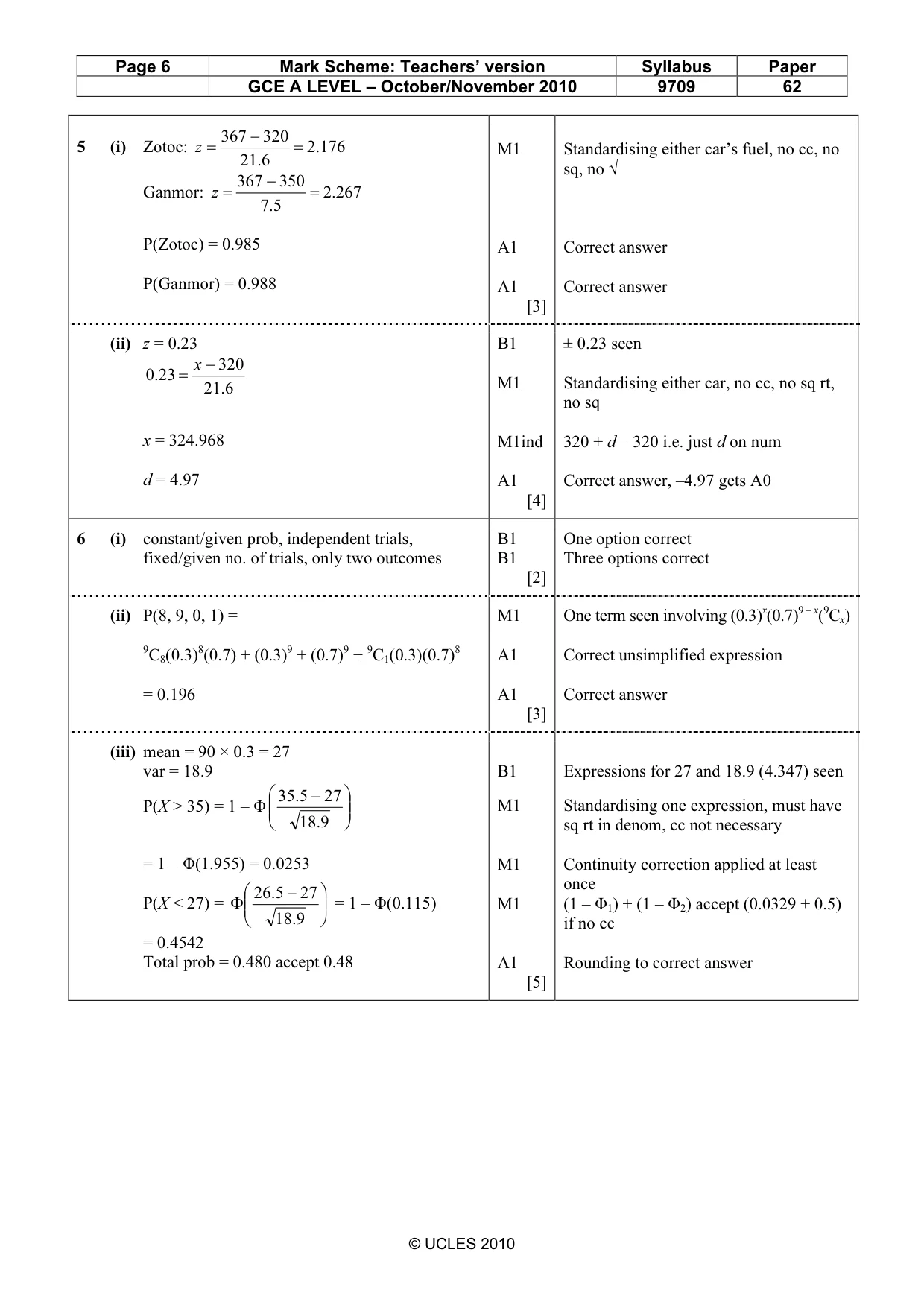 Mark scheme, page 6 of 7