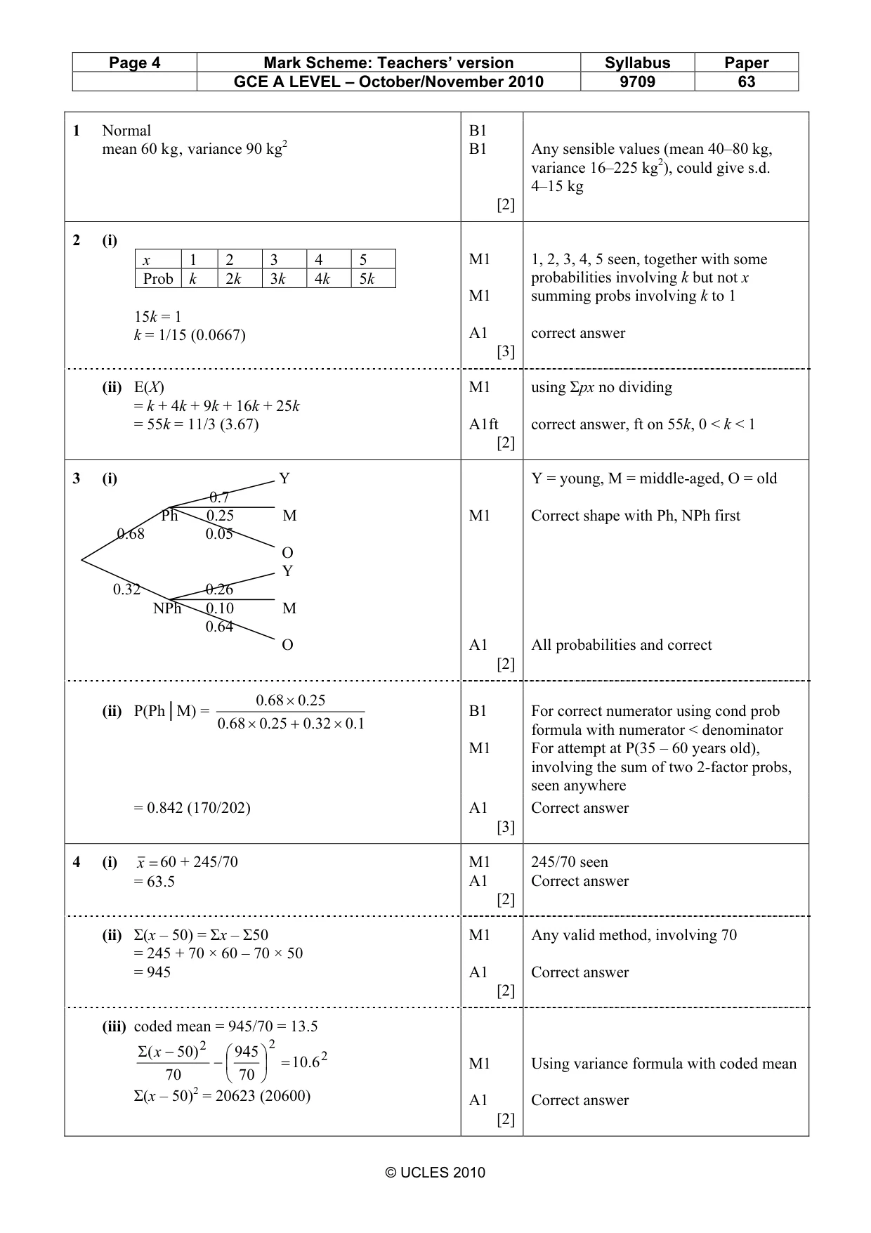 Mark scheme, page 4 of 6