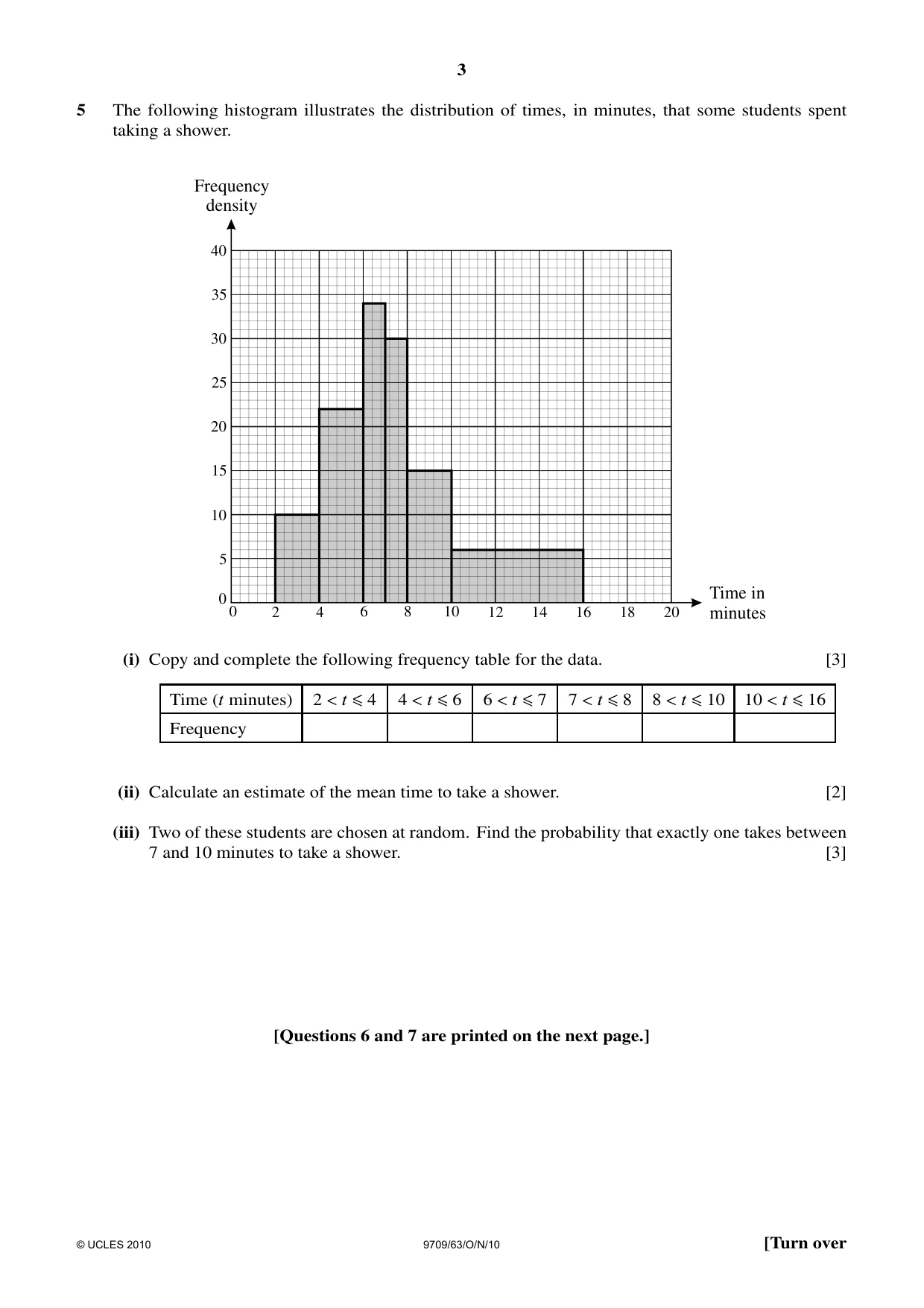 Cambridge A Level Mathematics 9709 2010 Oct/Nov Paper 6 · Variant 3 question paper, page 3 of 4