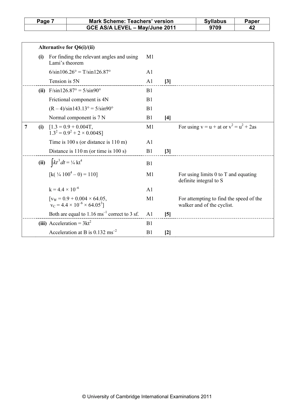 Mark scheme, page 7 of 7