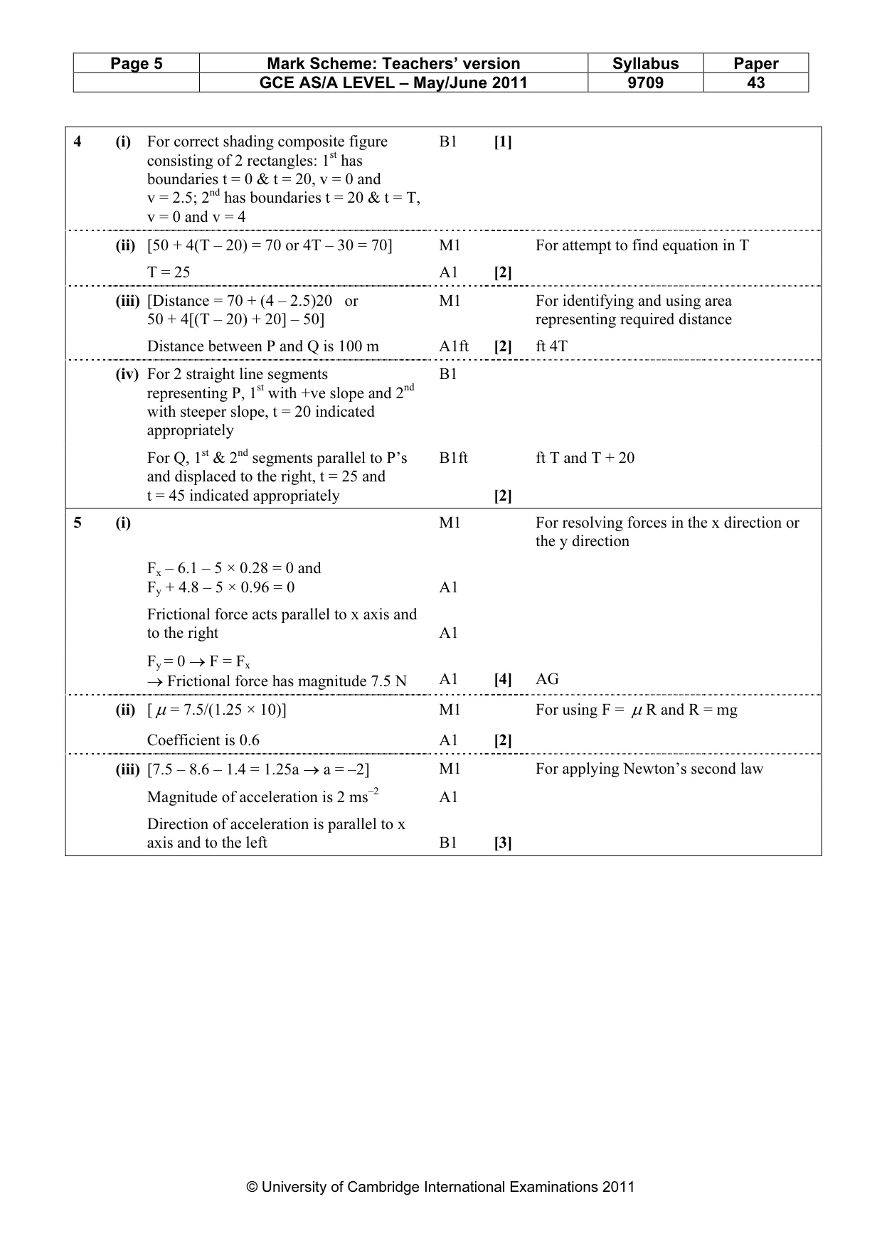 Mark scheme, page 5 of 6