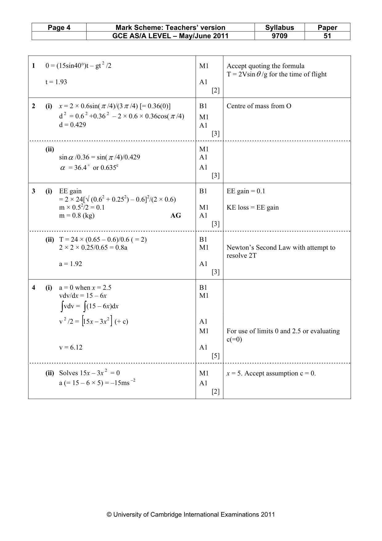 Mark scheme, page 4 of 5