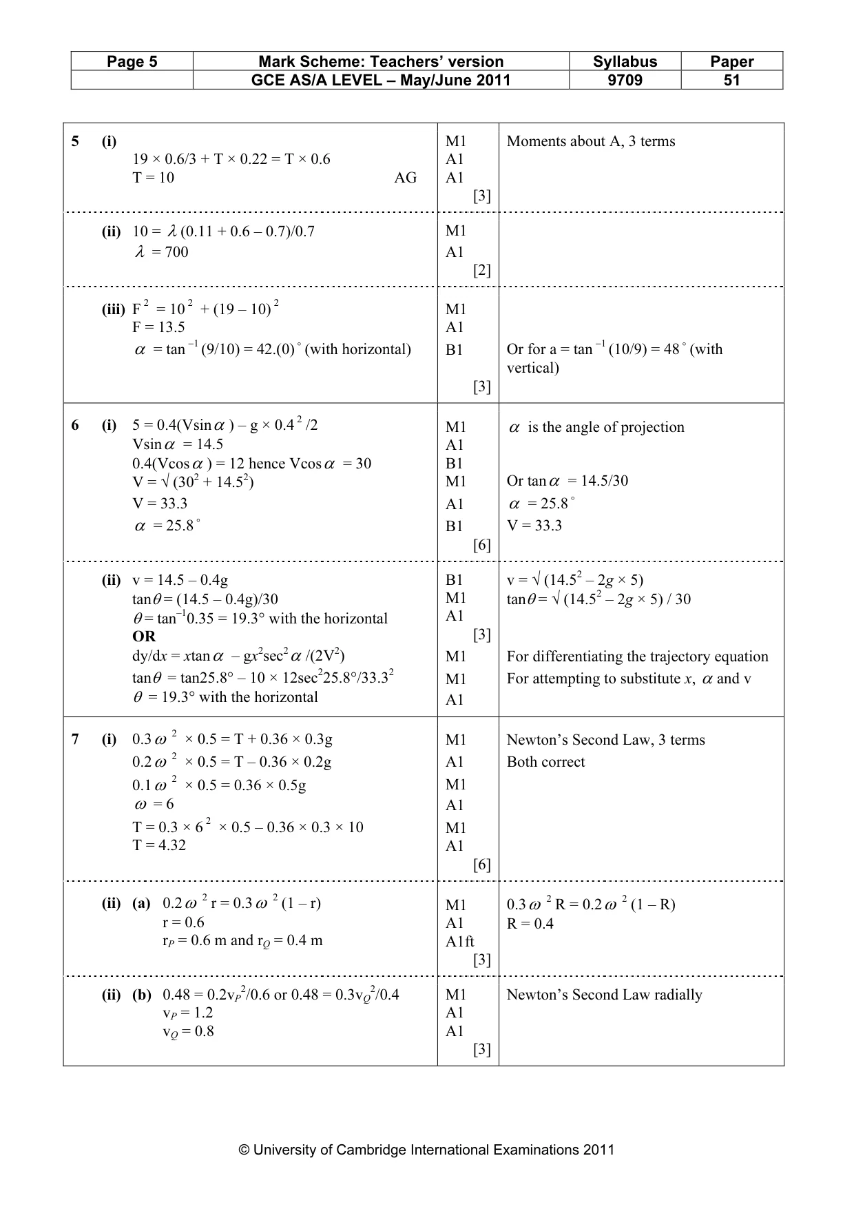 Mark scheme, page 5 of 5