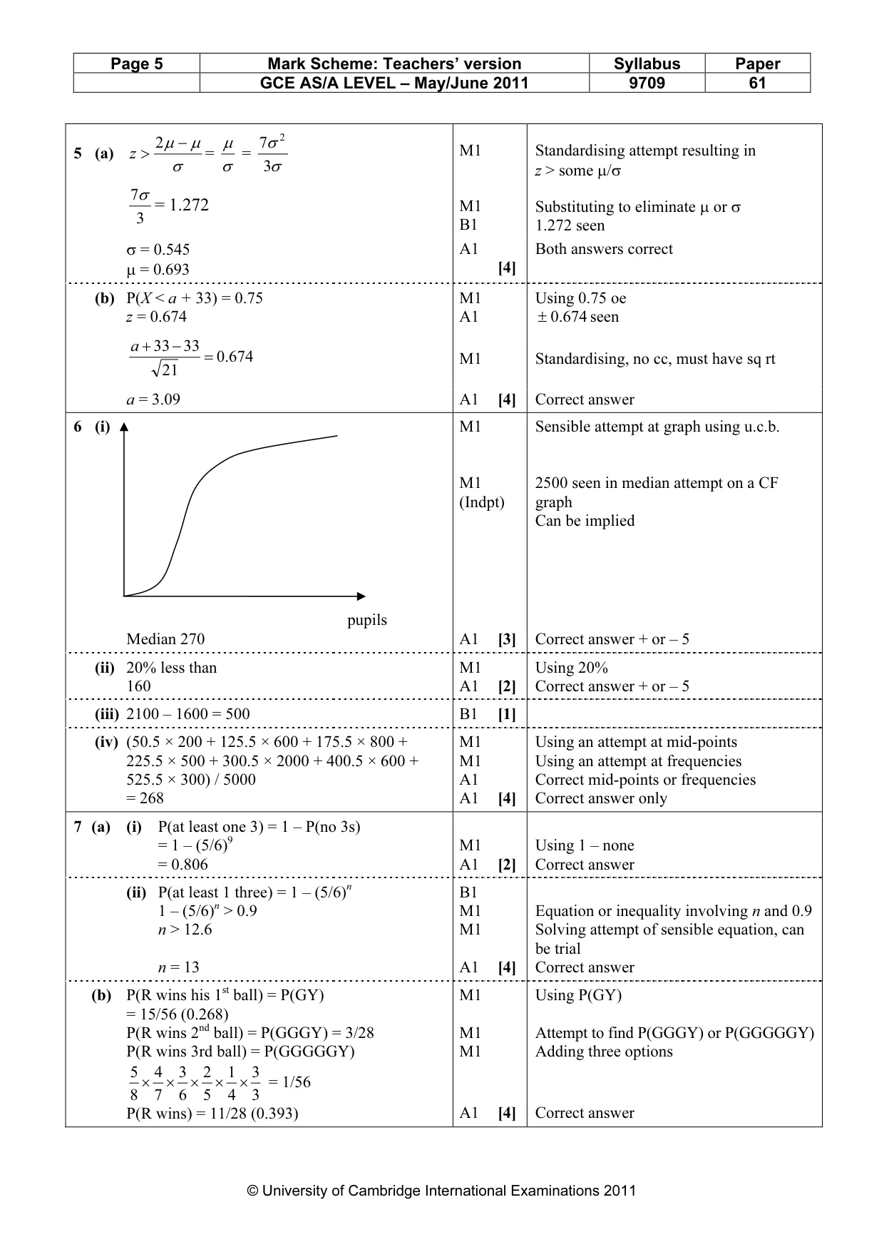Mark scheme, page 5 of 5